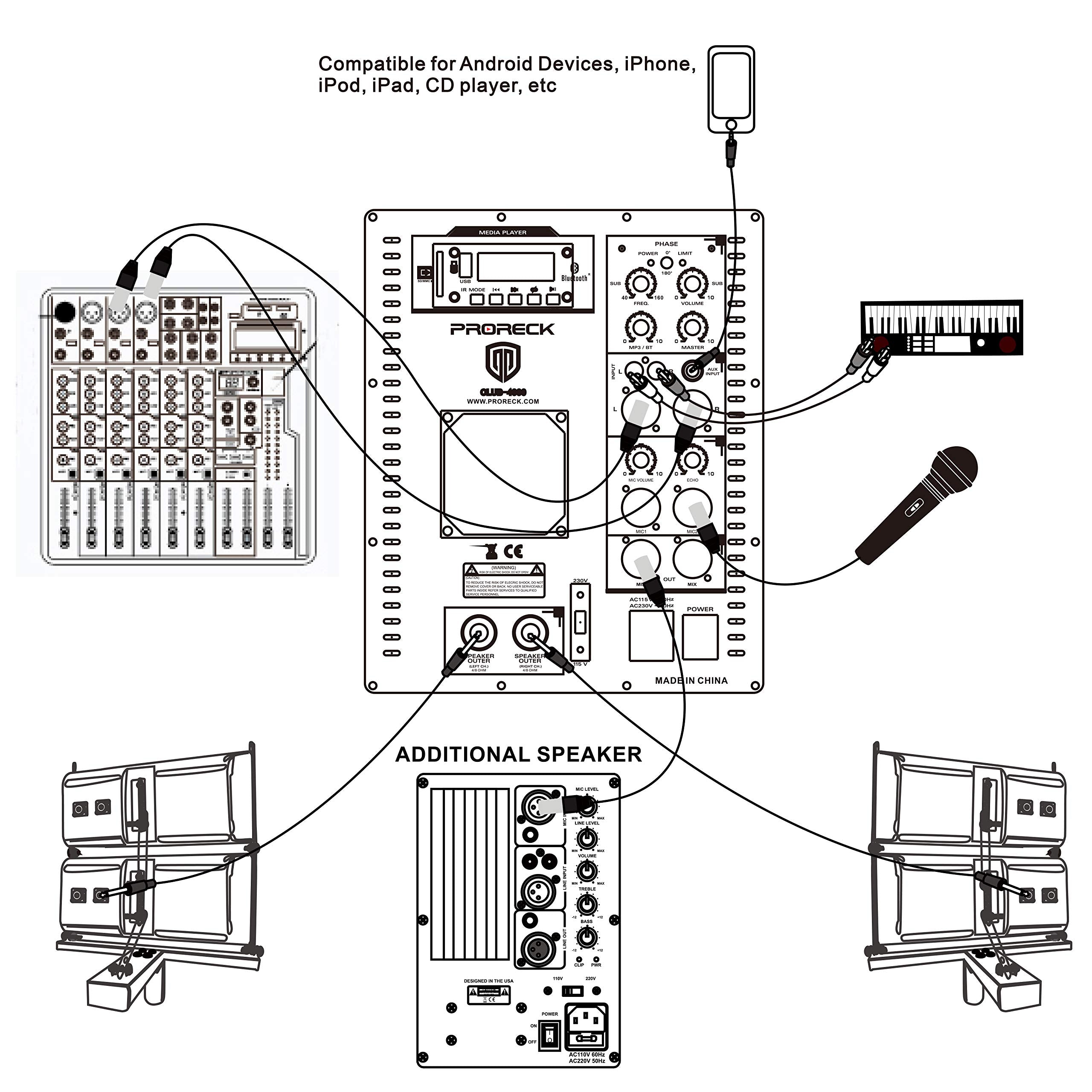 Proreck Club 4000 18 Inch 4000W P.M.P.O Stereo Dj/Powered Pa Speaker System Combo Set Line Array Speaker And 18 Inch Active Subwoofer With Bluetooth/Usb/Sd Card/Remote Control