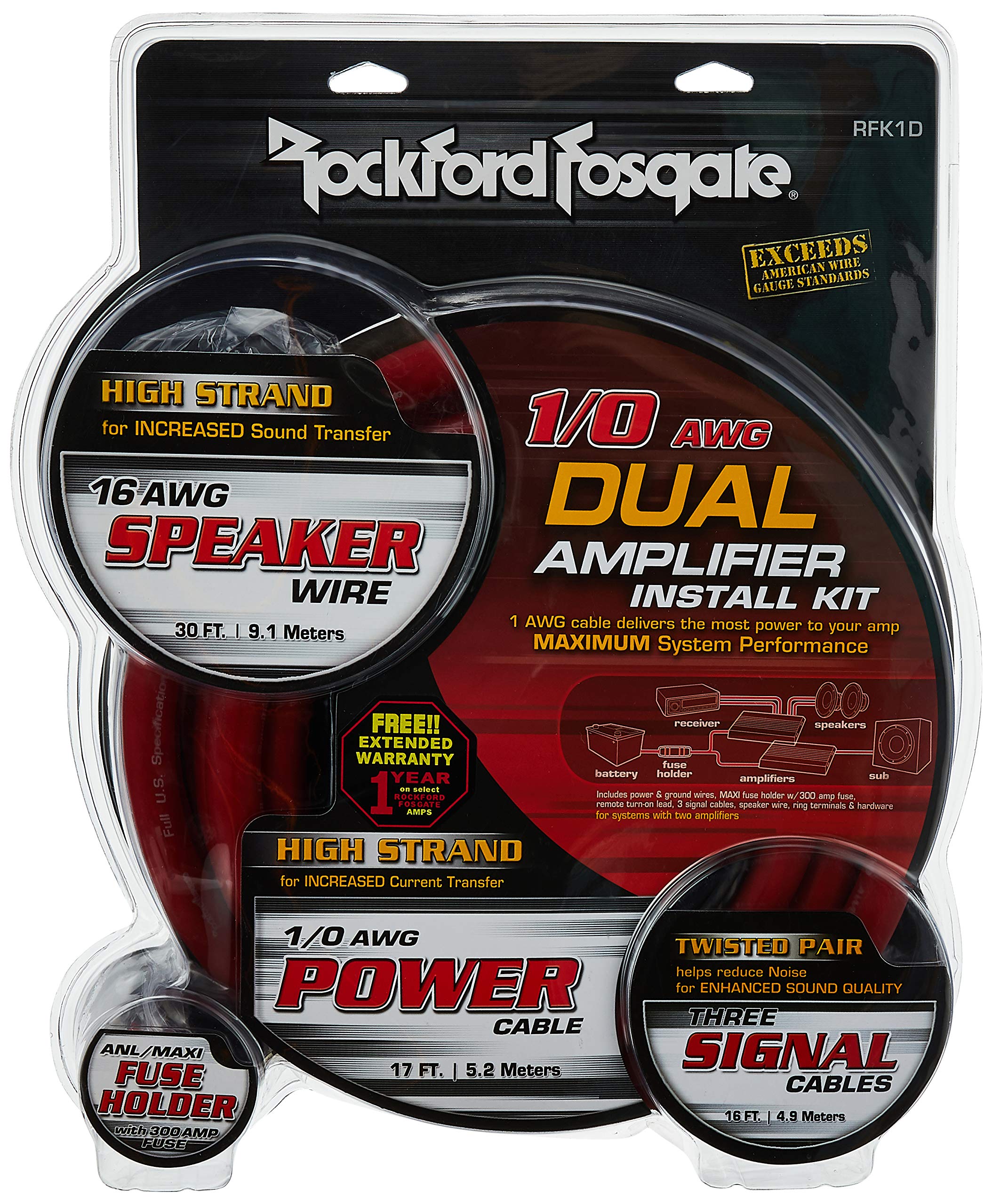 Rockford Fosgate Dual Amp Complete Kit