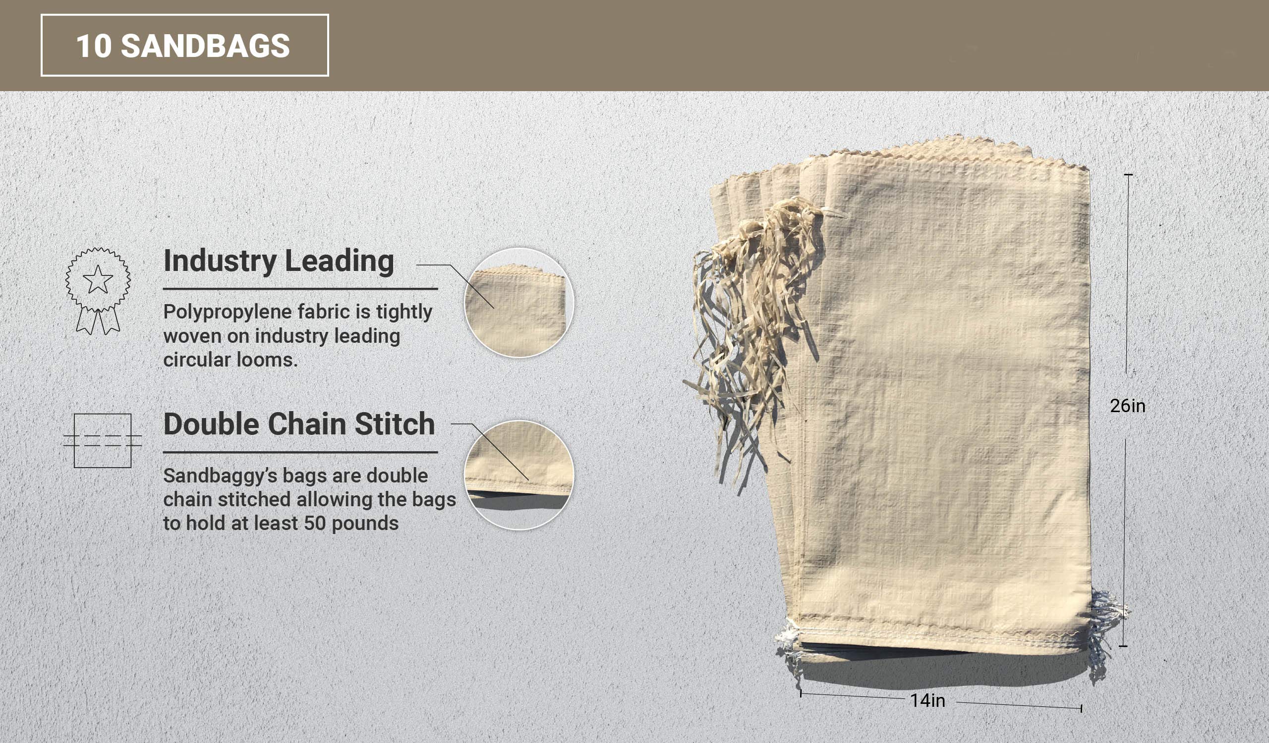 Sandbaggy Sandbags (14' X 26') | Military Grade | Protects Homes & Businesses From Flooding | Sand Bags Trusted By Us Military & Forest Service (10, Beige)