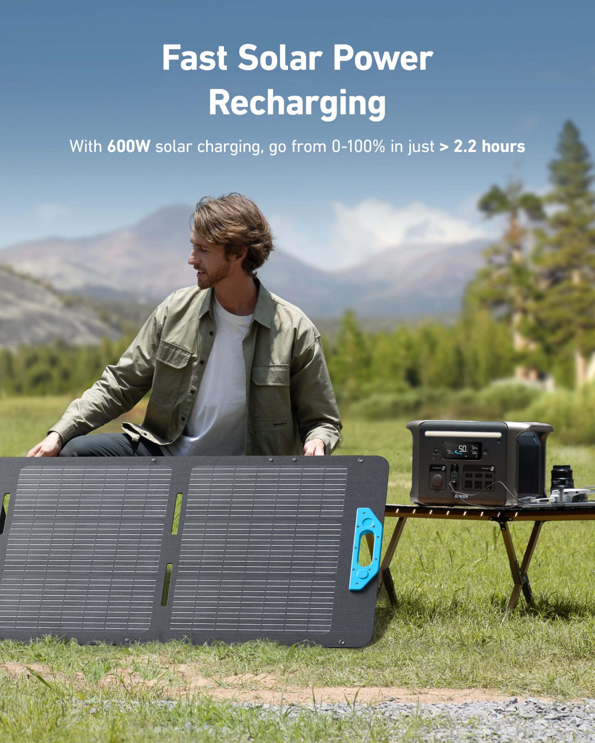 Anker Solix F1500 Portable Power Station, 1800W Solar Generator, Powerhouse Design, 1536Wh Battery Generators For Home Use, Life