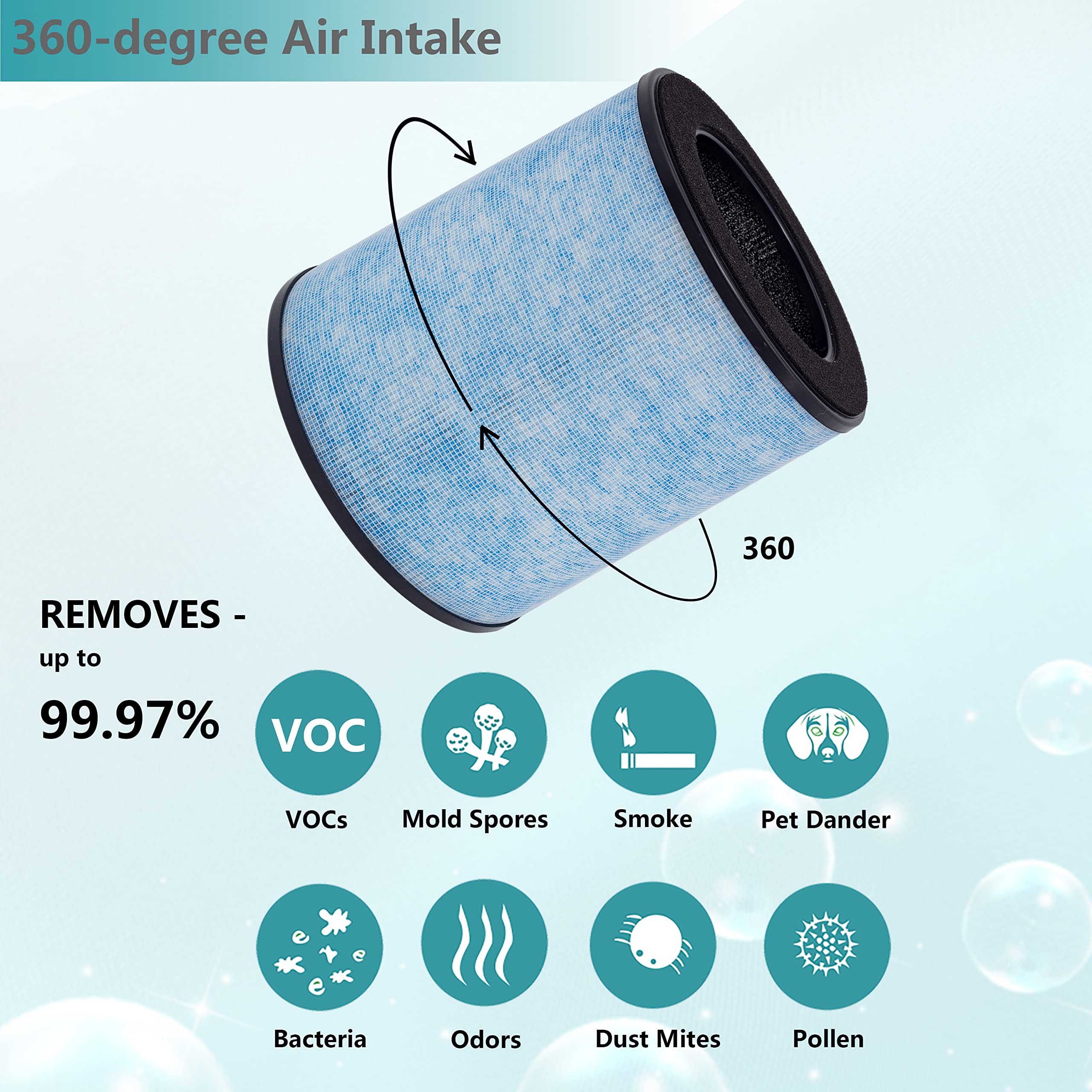 Lhari Mk03 Air Filter Replacement, Compatible With Aroeve Mk03 / Dh Jh03 And Pomoron Mj003H Air Purifier, 2 Pack