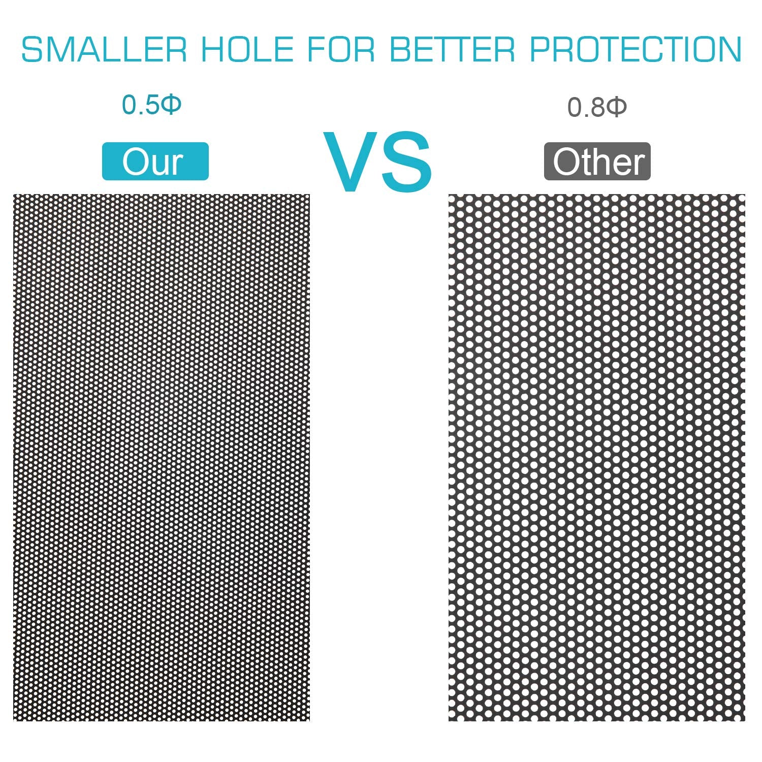 287Mm 140Mm X 2 Pc Fan Dust Mesh Filter 11.3Inch X 5.79Inch Pvc Computer Pc Case Dust Proof Filter Cover Magnetic Black 2 Pack