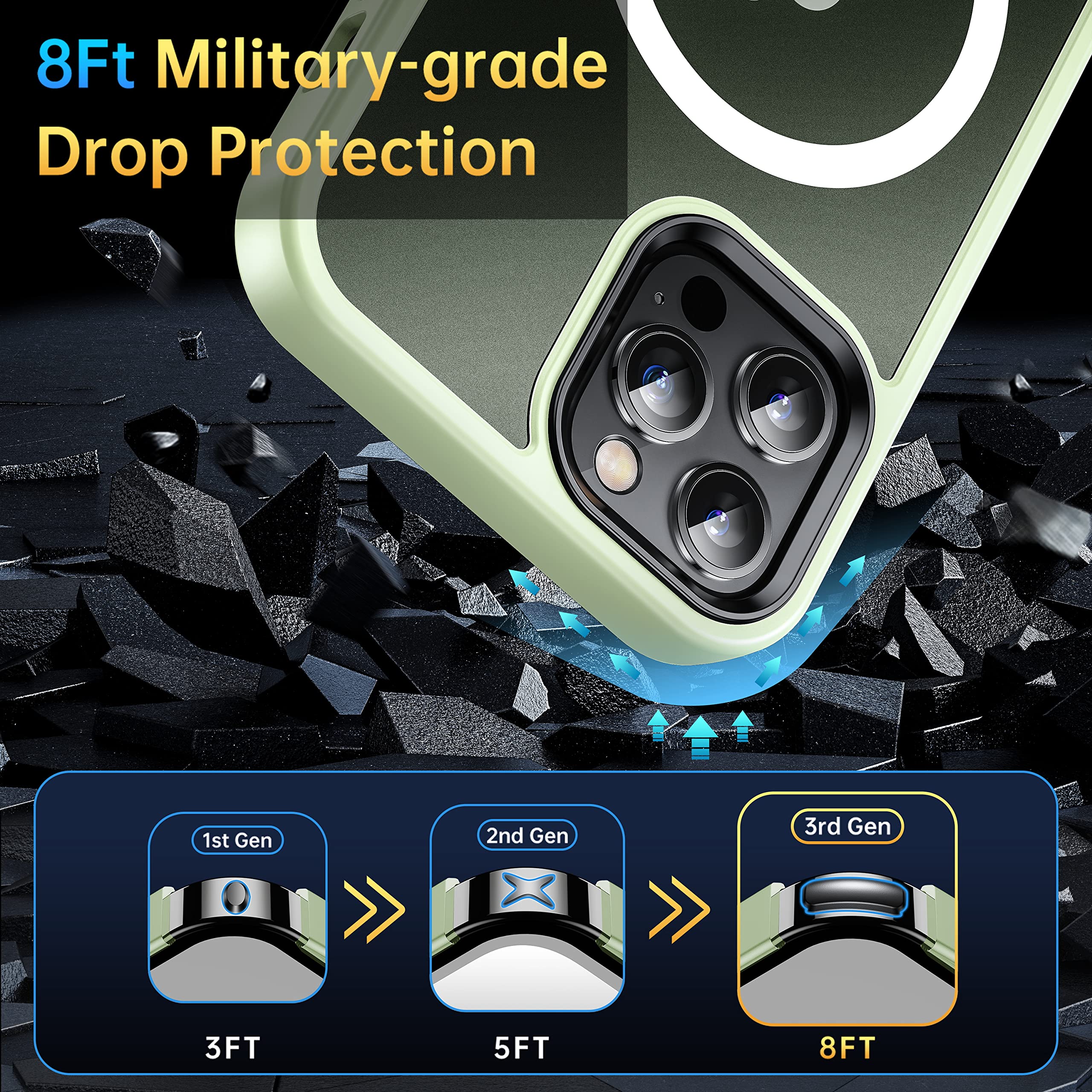 Casequue Magnetic Case For Iphone 12 Pro Max Case [Military Drop Protection] [Compatible With Magsafe] Anti Fingerprint Shockpro