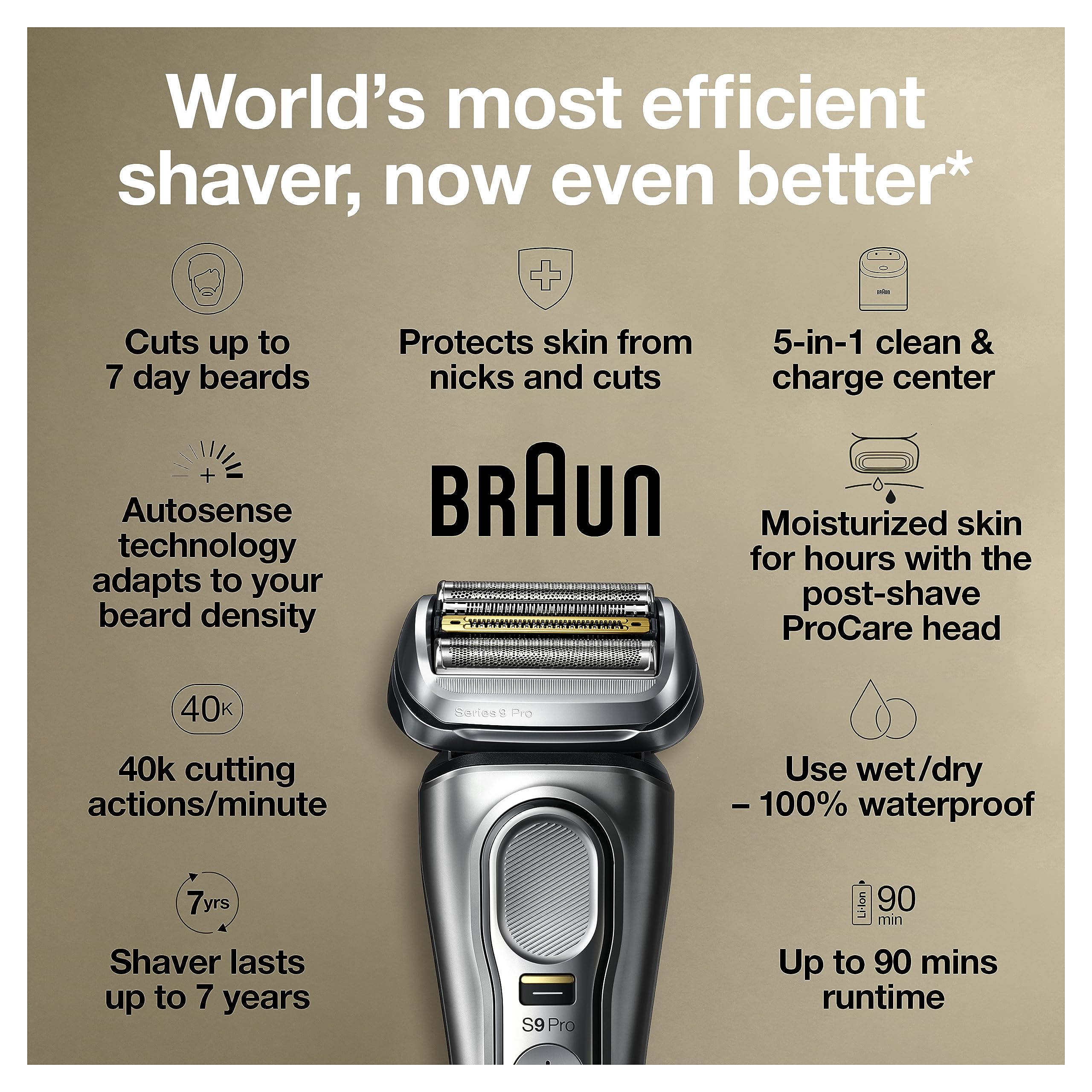 Braun Series 9 Pro 9487Cc Electric Razor For Men, Wet & Dry, Electric Razor, Rechargeable, Electric Shaver With Clean & Charge S