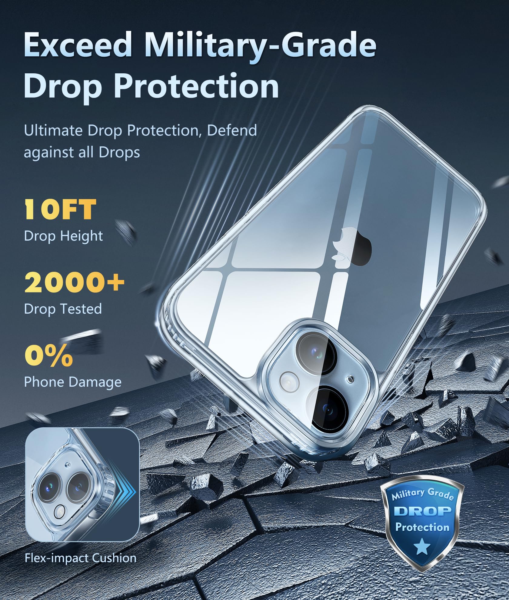 Fntcase For Iphone 15 Plus Case: [Anti Yellowing] [Military Grade Drop Protection] Anti Scratch Shockproof Slim Fit Protective T