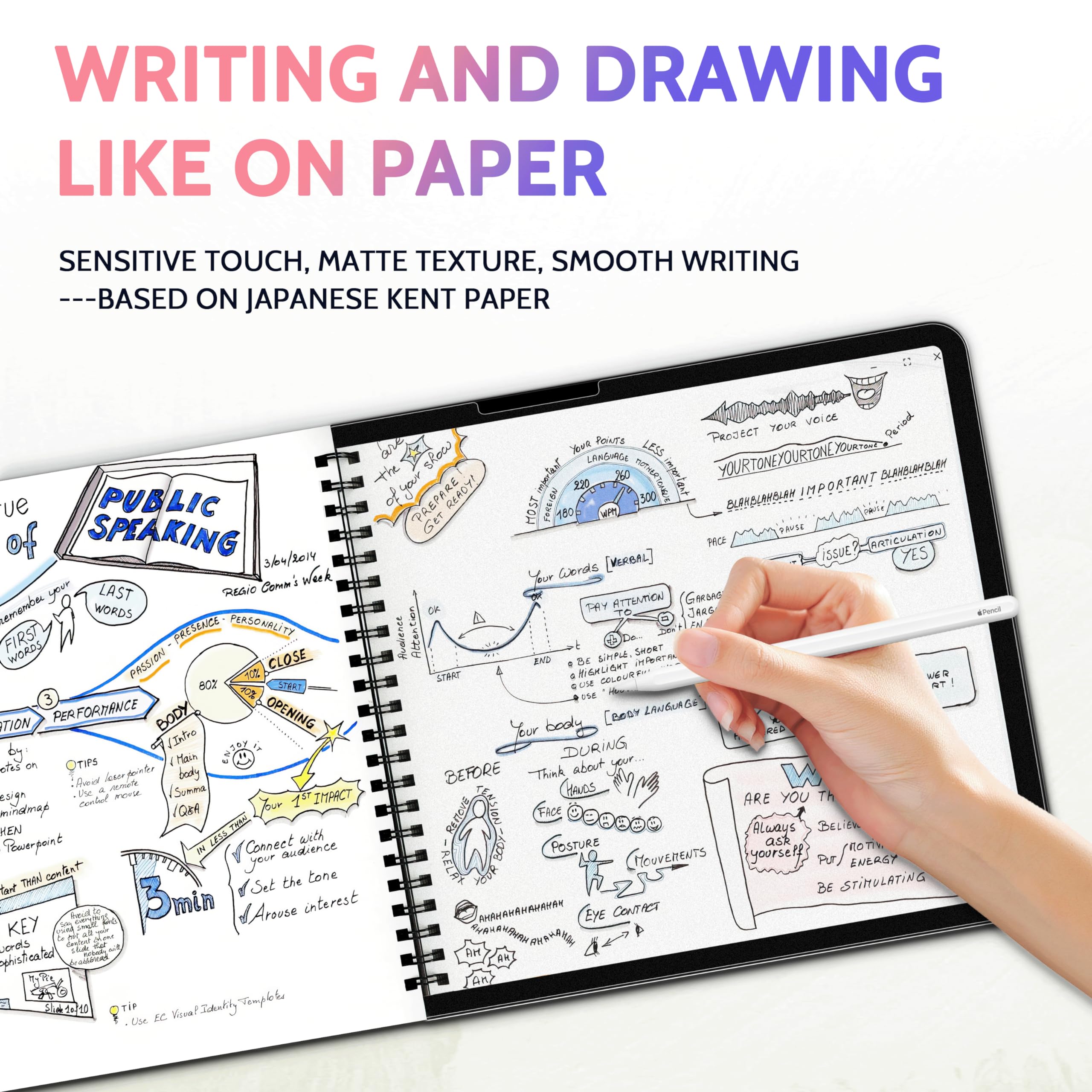 Peslv iPad Pro 11 (2024, M4) Matte Anti-Glare Screen Protector, Like Paper Feel, Blue Light Filter, PET Film, 2 Pack, Eye Protection