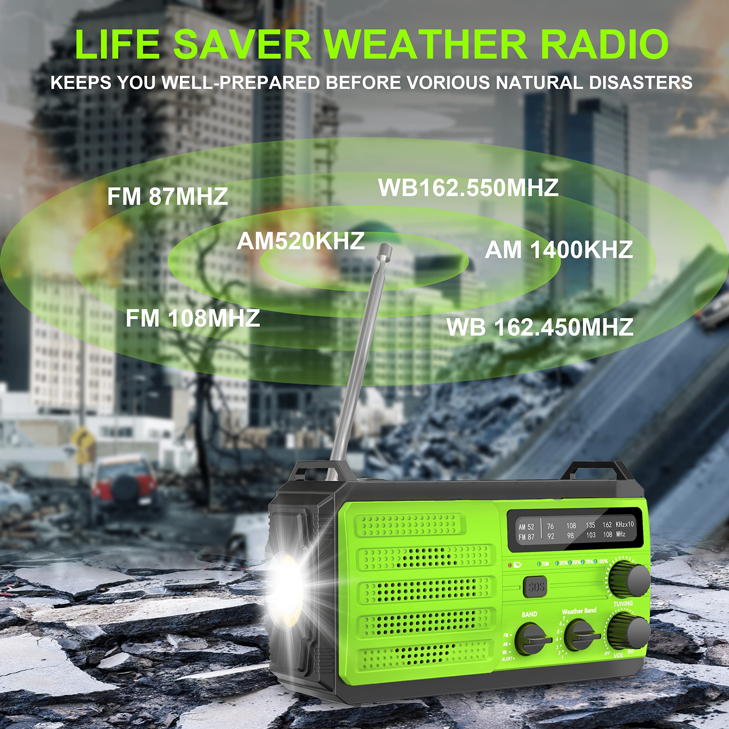 Emergency Weather Radio,29600Mwh Amfm Noaa Weather Alert Radio,Solar Hand Crank Powered Radio With Super Bright Flashlight,Phone