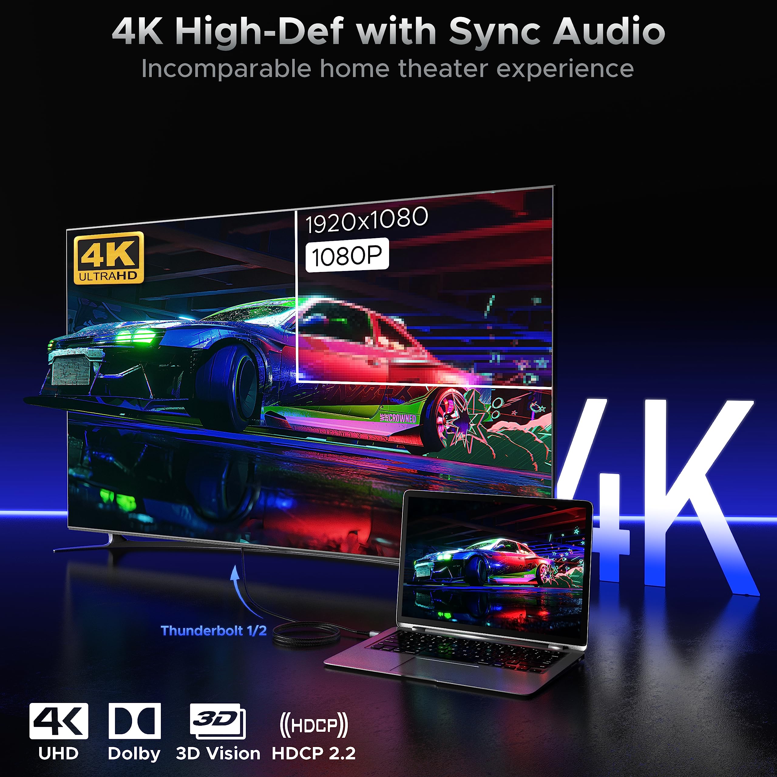 Warrky 4K Mini Displayport To Hdmi Cable [Aluminum Shell, Nylon Braided] Uhd Thunderbolt To Hdmi Cord, Mini Dp To Hdmi 3.3Ft, Co