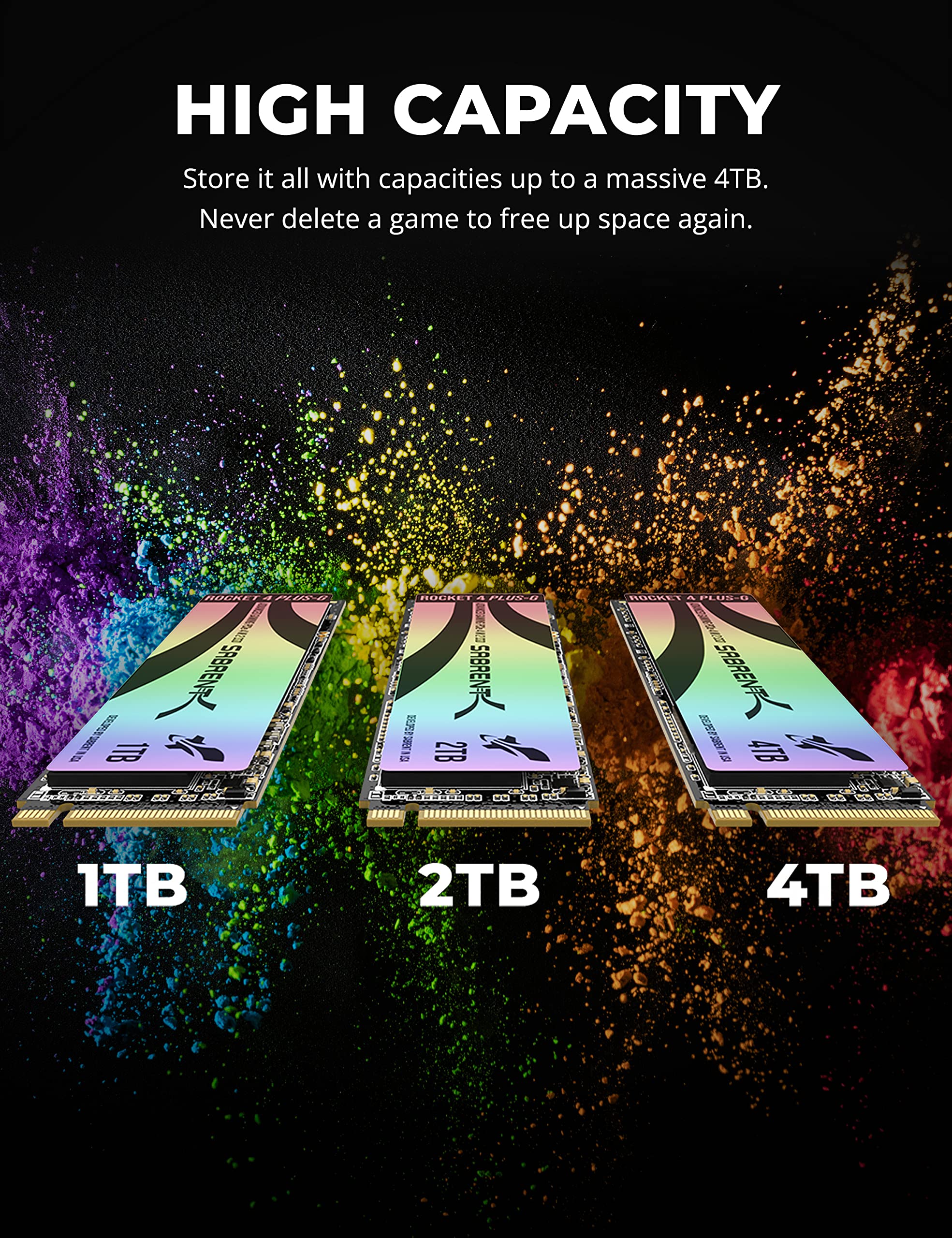 Sabrent Gaming Ssd Rocket 4 Plus G With Heatsink 1Tb Pcie Gen 4 Nvme M.2 2280 Internal Solid State Drive, Up To 7Gbps Speed, Hea