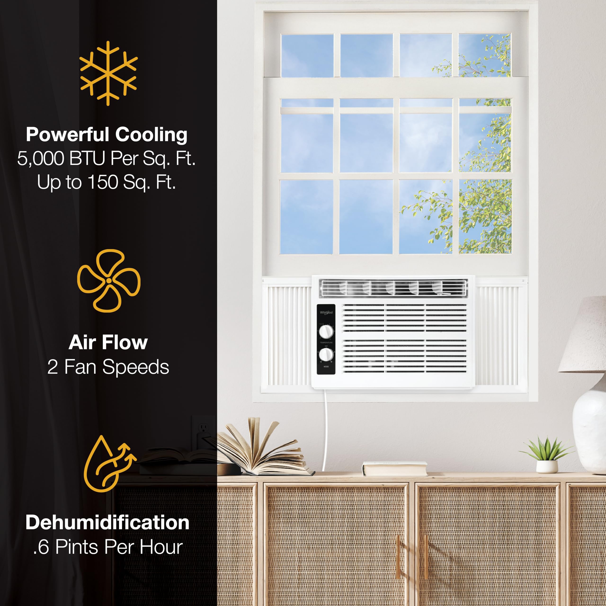 Whirlpool Whaw050Ew 5,000 Btu 115V Air Conditioner & Dehumidifier With Mechanical Controls, Window Ac Unit For Apartment, Dorm,
