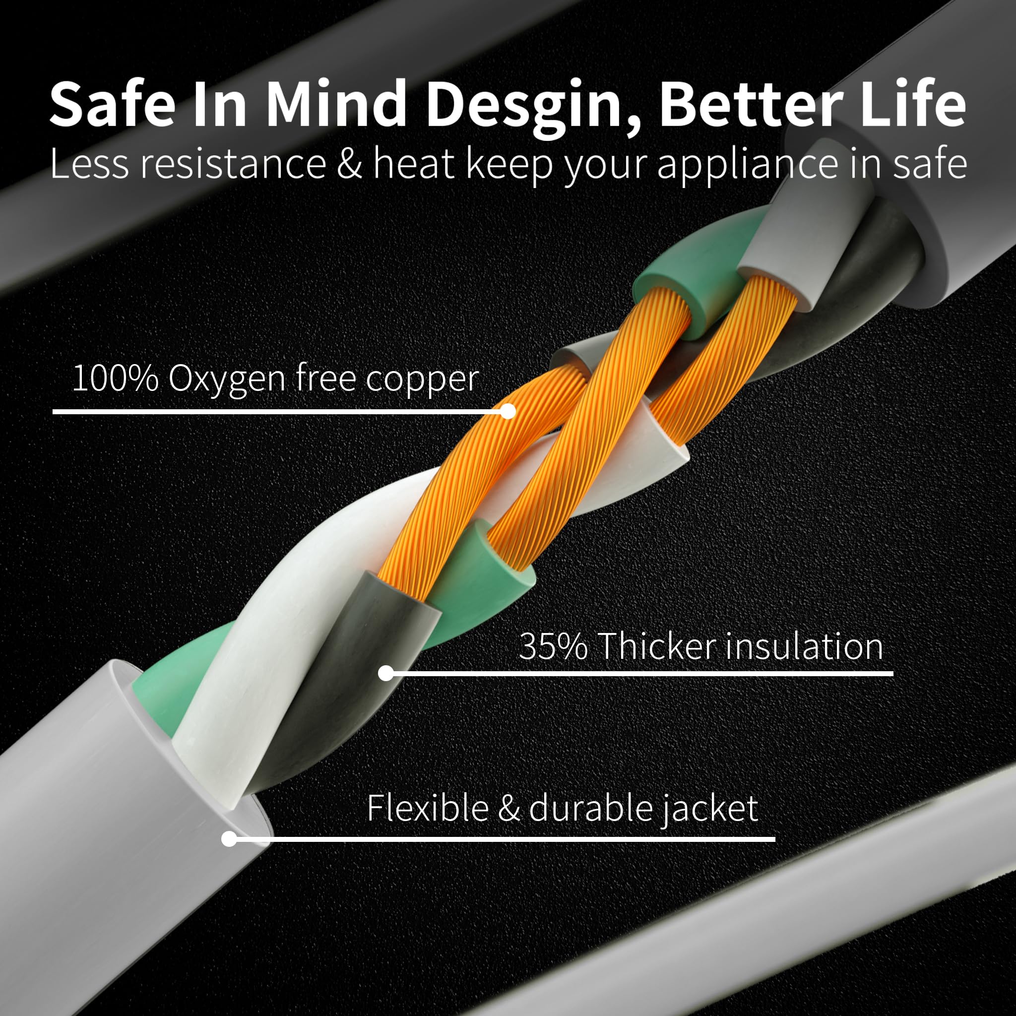 Huanchain 14 Gauge 10 Ft Flat Plug Extension Cord White Indoor Outdoor, Heavy Duty 3 Prong Grounded Low Profile Extension Wire F