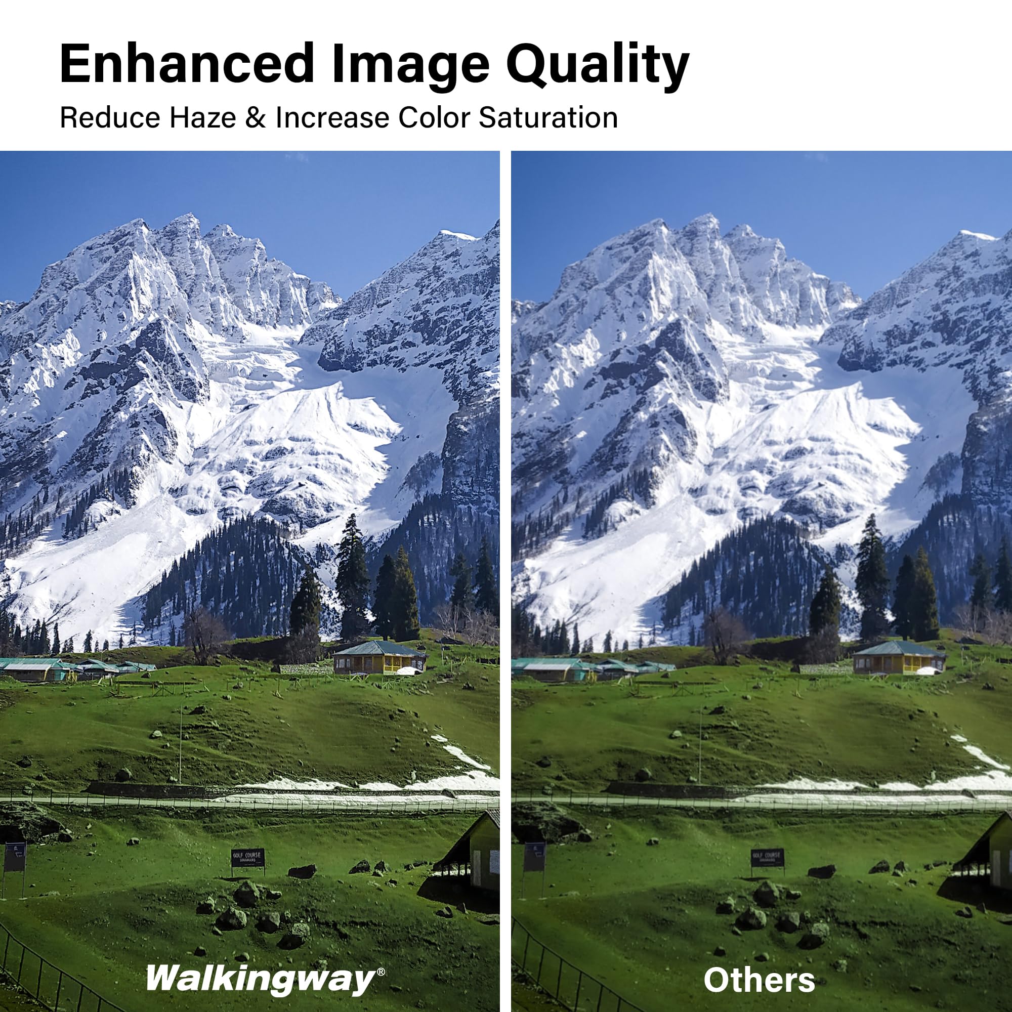 Walking Way 86Mm Mc Uv Lens Protection Filter/Slim Uv Lens Filter/Hd Optical Glass Aluminum Alloy Made 28 Layer Nano Coatings Ca