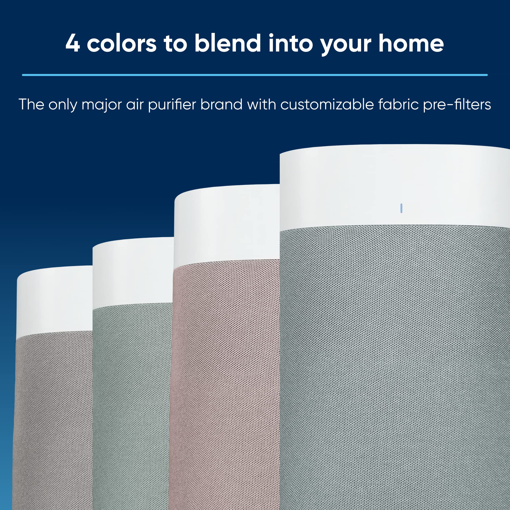 Blueair Genuine Pre Filter Blue Pure 211I Max Air Purifier, Washable Fabric, Fog Grey