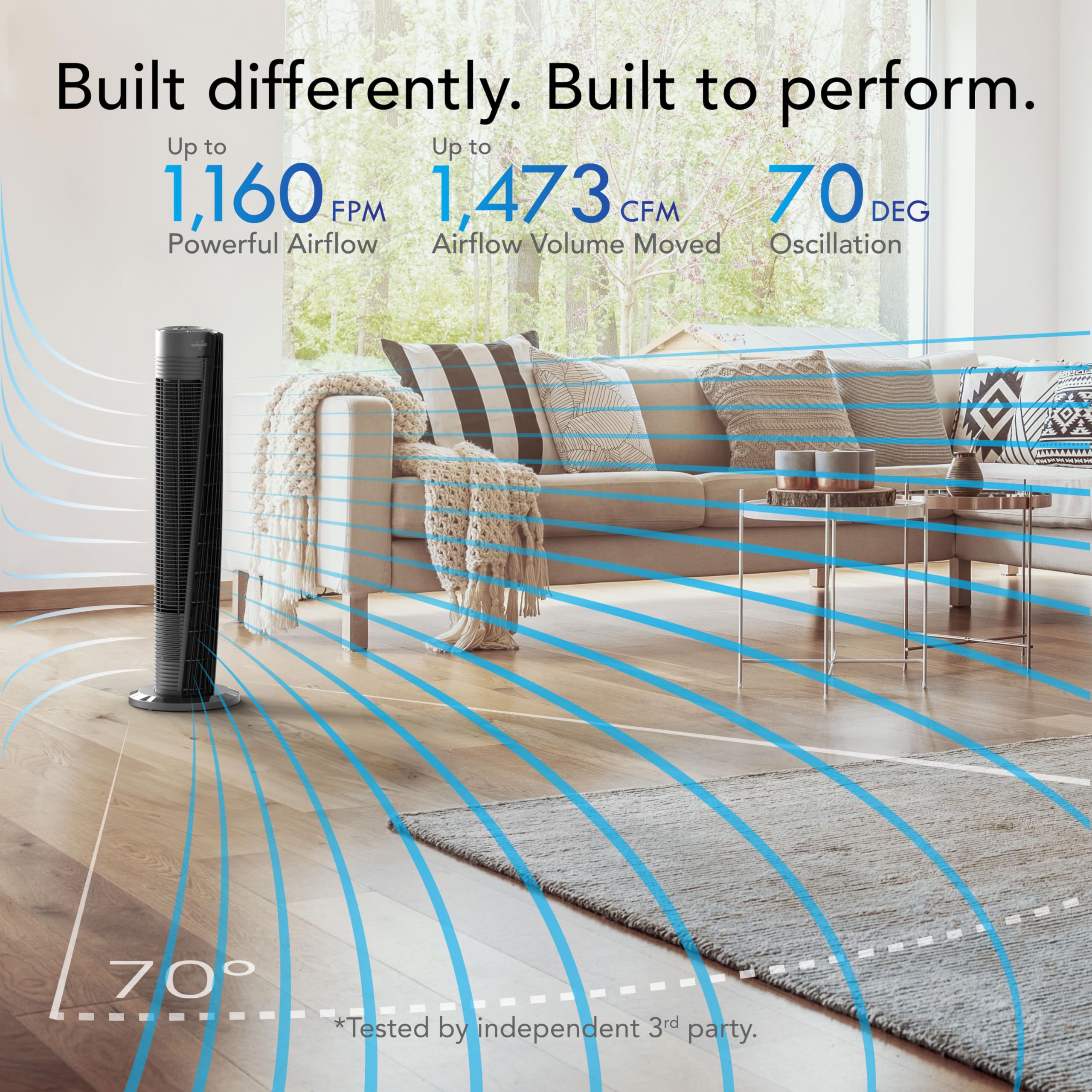 Vornado Osc84 41'' Whole Room Air Circulator Tower Fan With Remote Control, Black