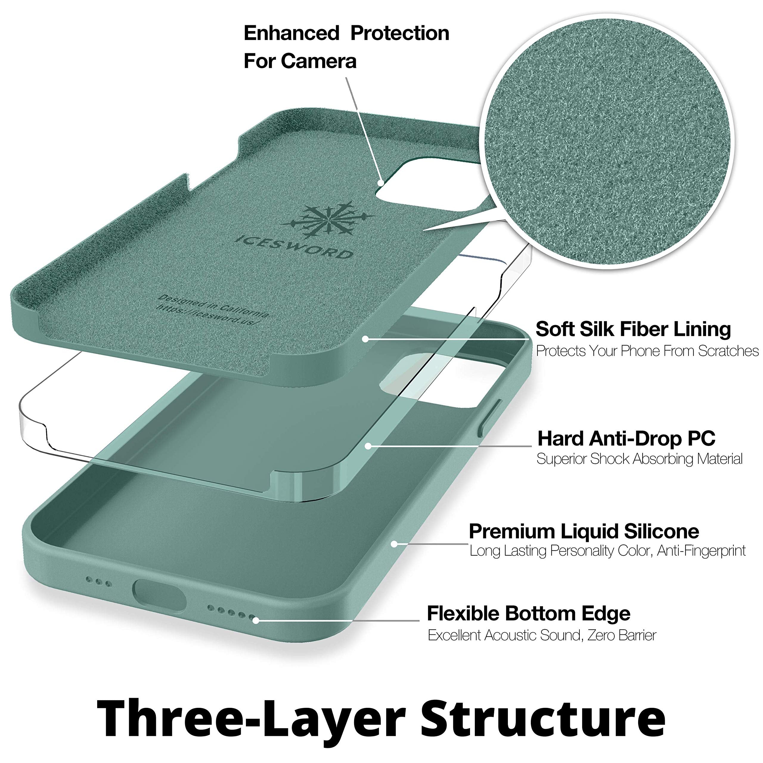 Icesword Iphone 12 Mini Case Pine Green, Thin Liquid Silicone Case, Matte Pure Pine Green, Soft Silk Microfiber Cloth, Gel Rubbe