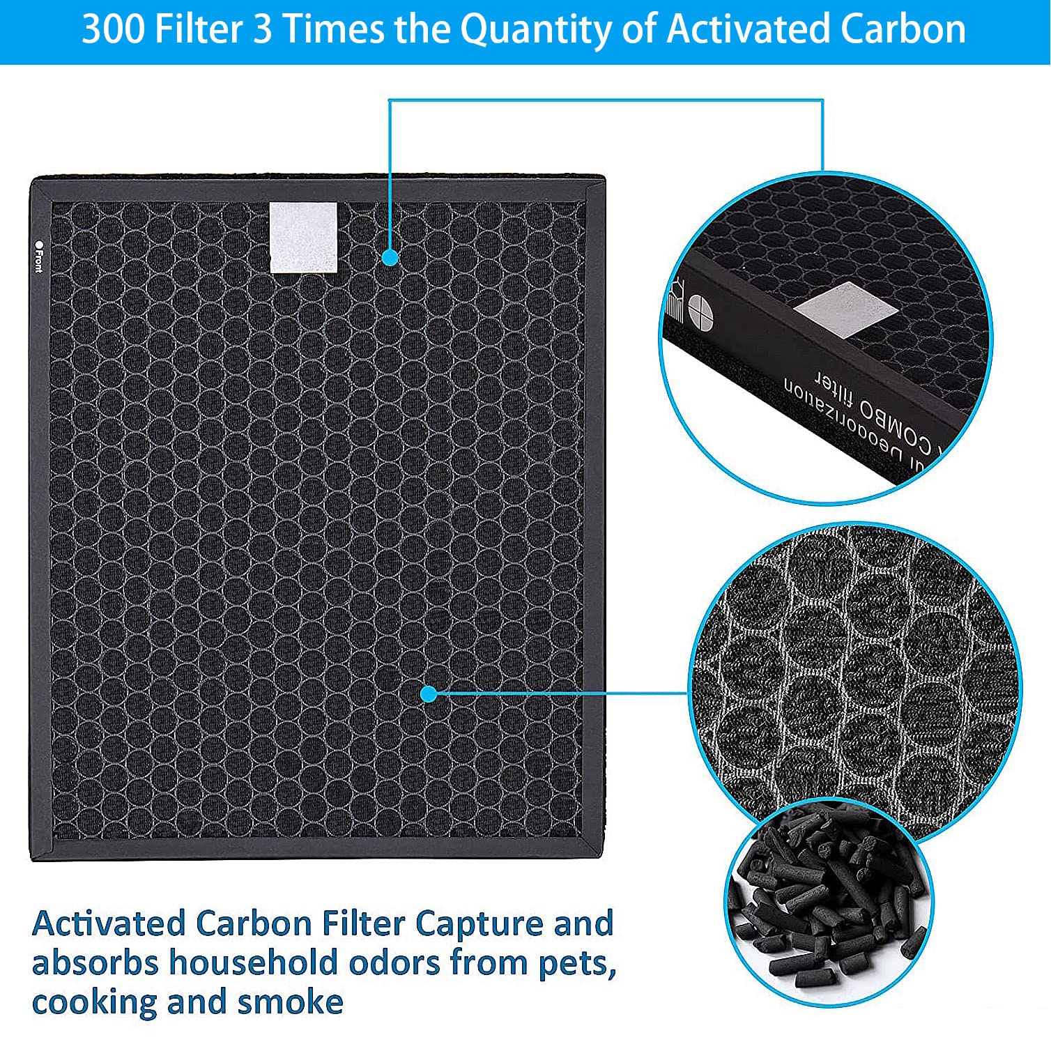 Laukowind For Coway Airmega 300S Air Purifier Replacement Filter Smart Technology   Compatible With Laukowind 300 / Max 2 True F