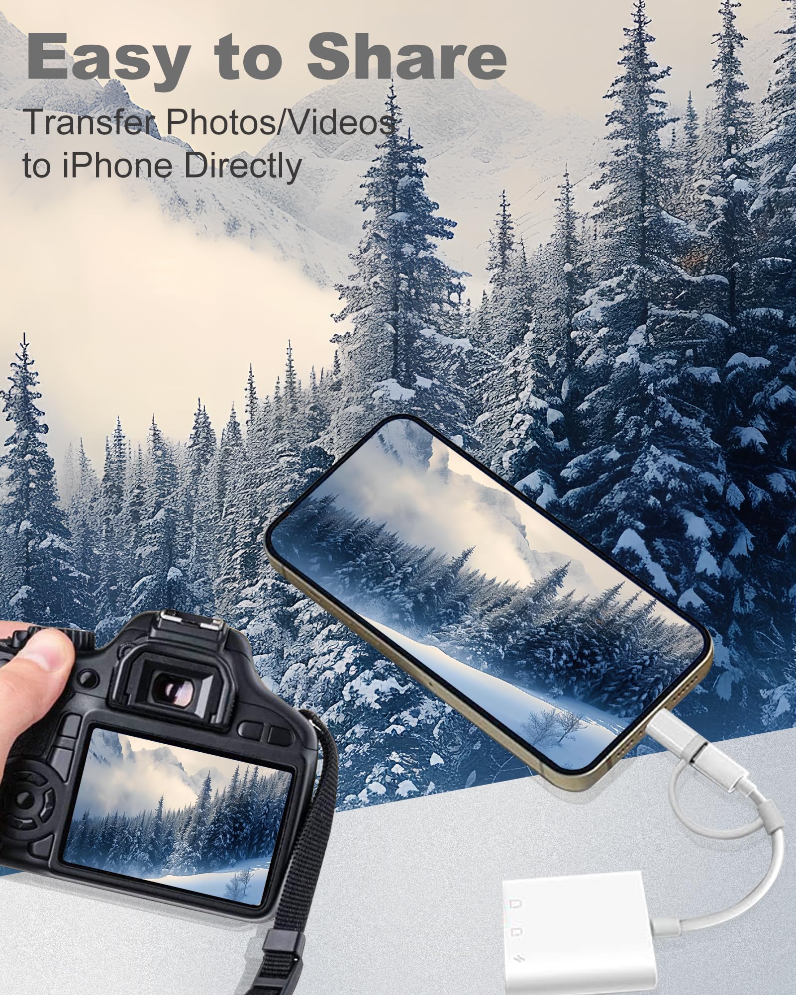 Sd Card Reader For Iphone Camera, Dual Connector Lightning/Usb C Memory Card Reader Support Sd/Tf Card, High Speed To Sd Card Ad