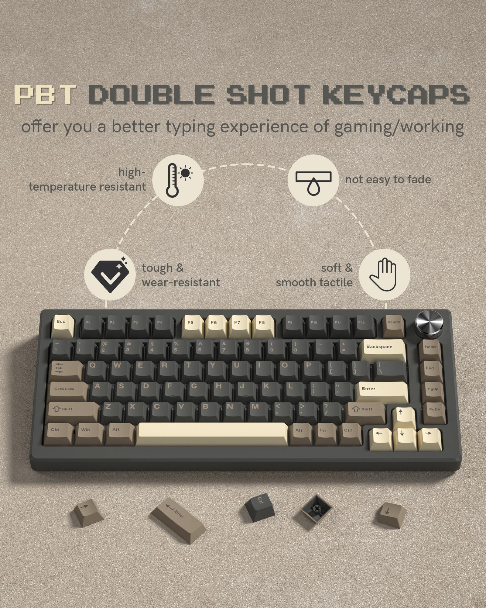 Womier Keycaps, Custom Pbt Doubleshot Keycaps 60 65 75 100 Percent, Cherry Profile Retro Keycaps, 61/64/68/84/87/100/104/108 Gam