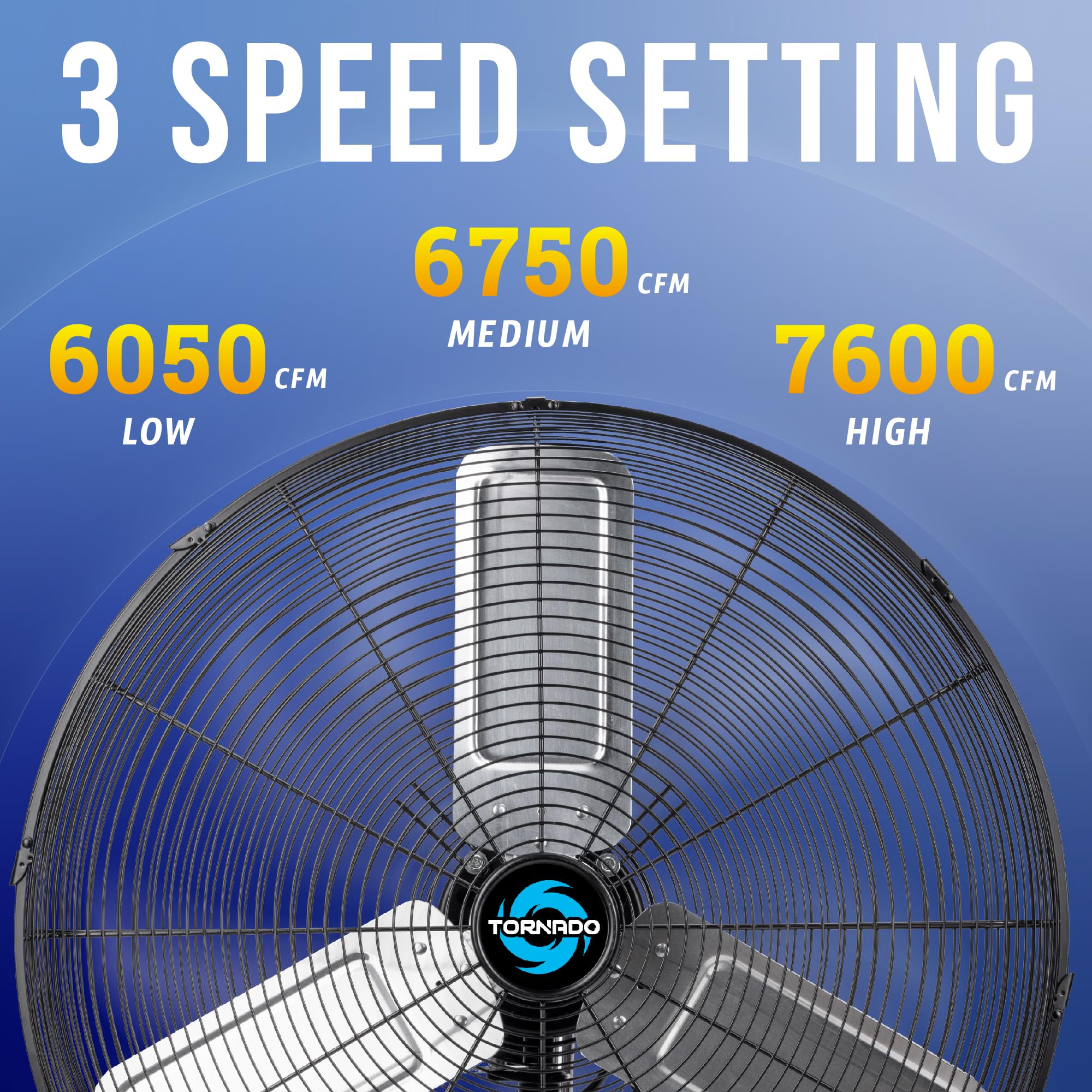 Tornado 24 Inch Pro Series High Velocity Oscillating Wall Mount Fan For Commercial, Industrial Use 3 Speed 7600 Cfm 6.6 Ft Cord
