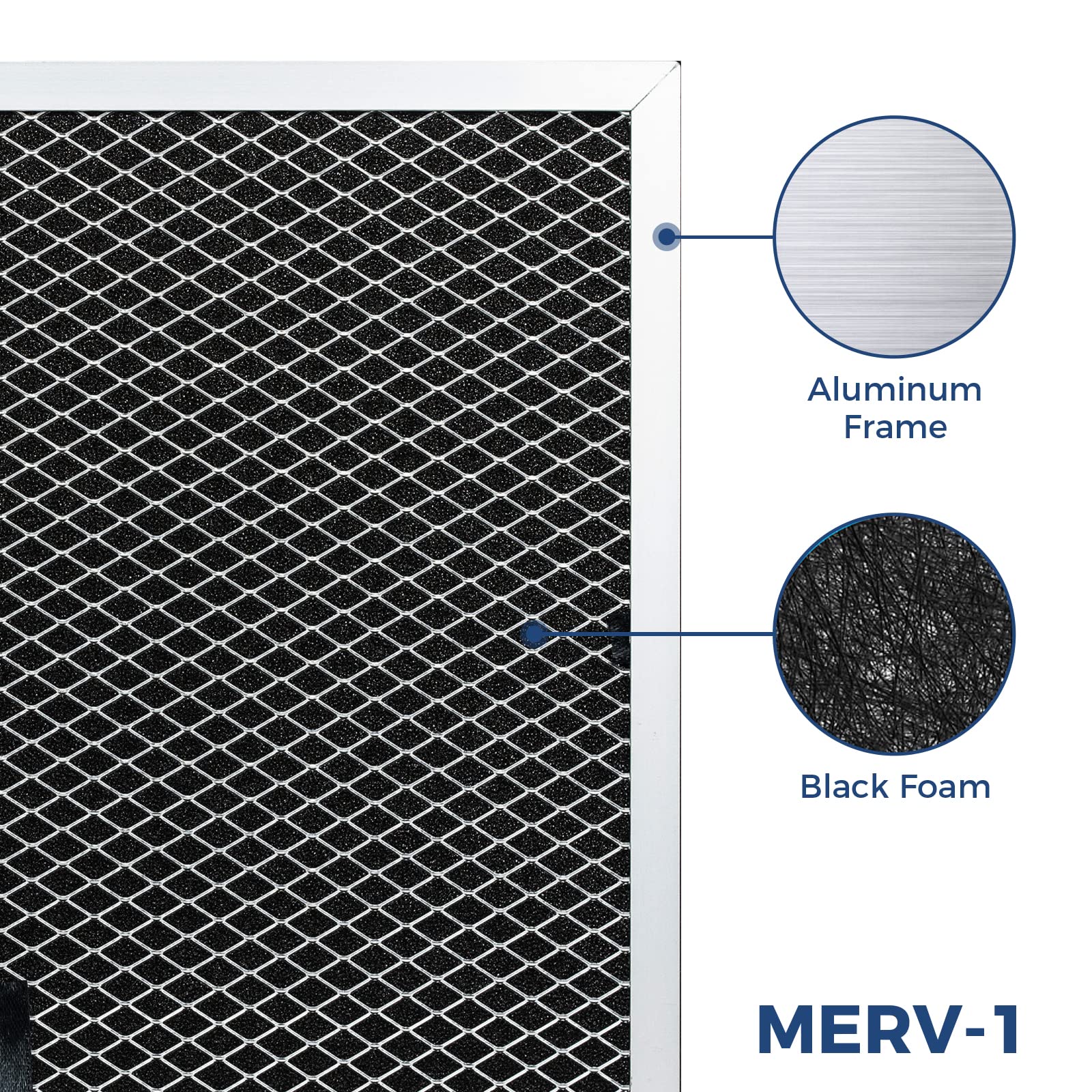 Alorair Trightfilters 4Pack Merv-1 Filter For Sentinel Hd35P, Sentinel Hs35 Crawlspace Dehumidifiers