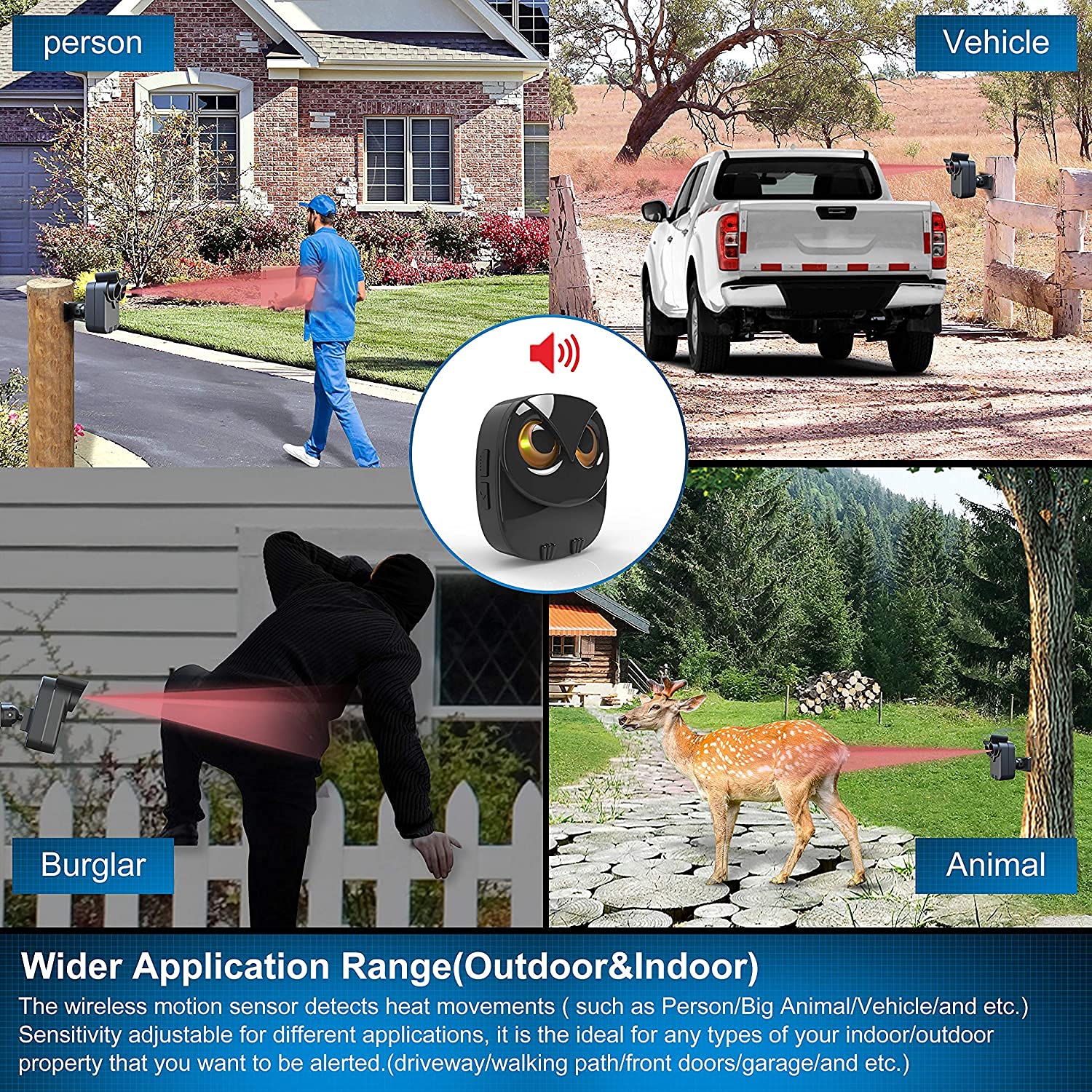 1/2 Mile Long Range Wireless Driveway Alarm Htzsafe Outdoor/Indoor Motion Sensor&Detector Diy Security Alert System  1 Receiver