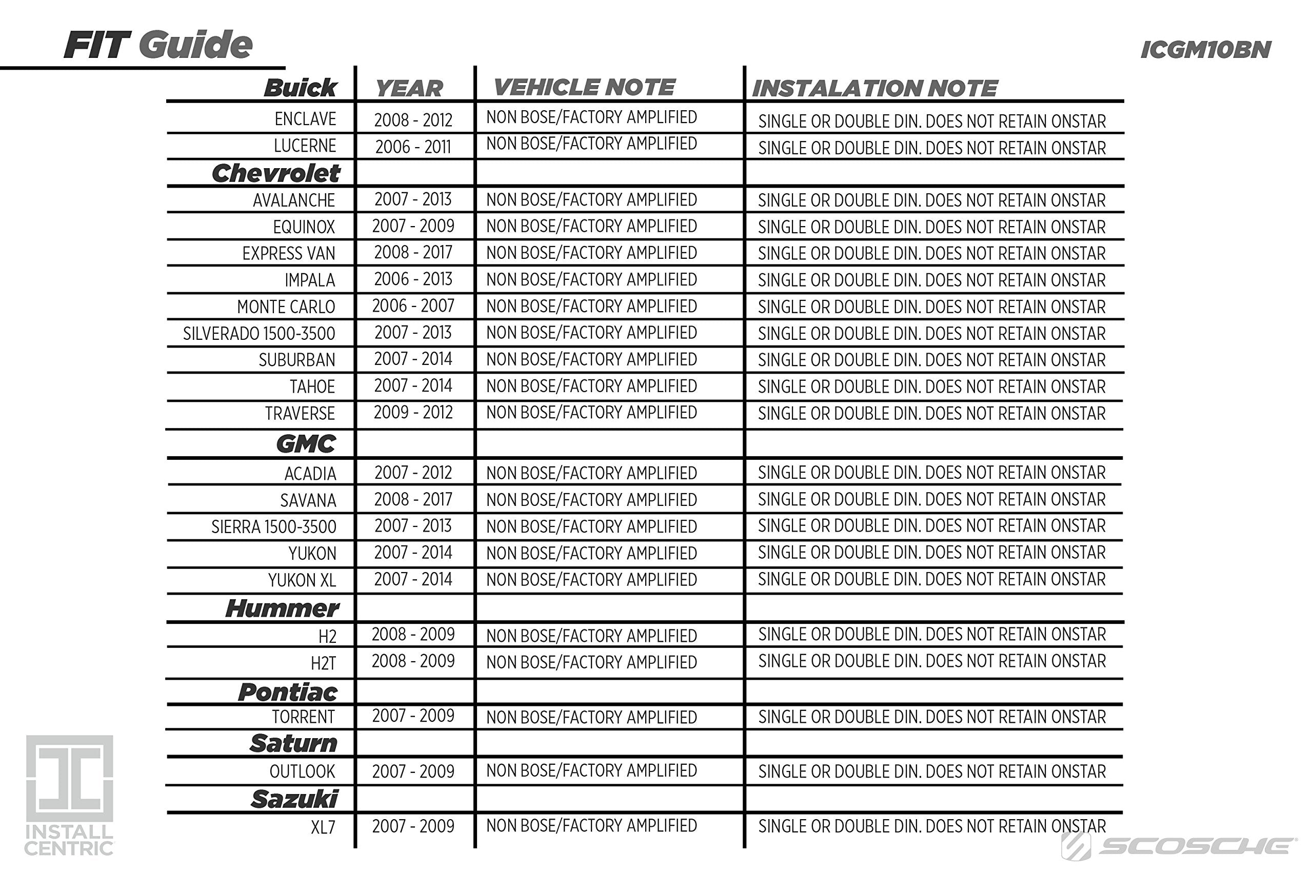 Scosche ICGM10BN Complete Double/Single DIN Stereo Installation Kit for Select Non Amplified 2006 17 General Motors Vehicles   No Steering Wheel Remote   See Fit Guide in Images to Verify Your Vehicle