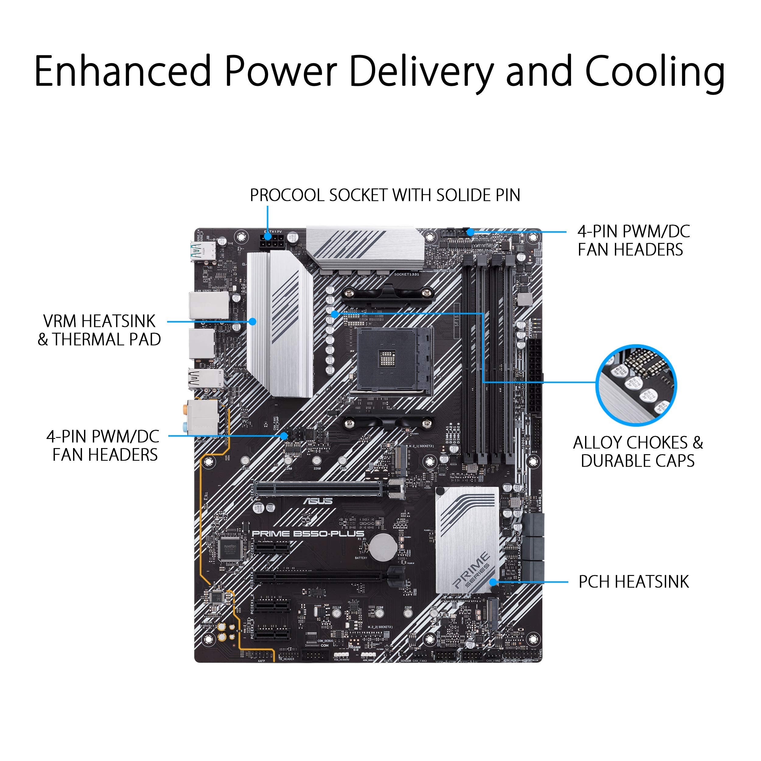 Asus Prime B550 Plus Amd Am4 Zen 3 Ryzen 5000 & 3Rd Gen Ryzen Atx Motherboard (Pcie 4.0, Ecc Memory, 1Gb Lan, Hdmi 2.1, Displayp