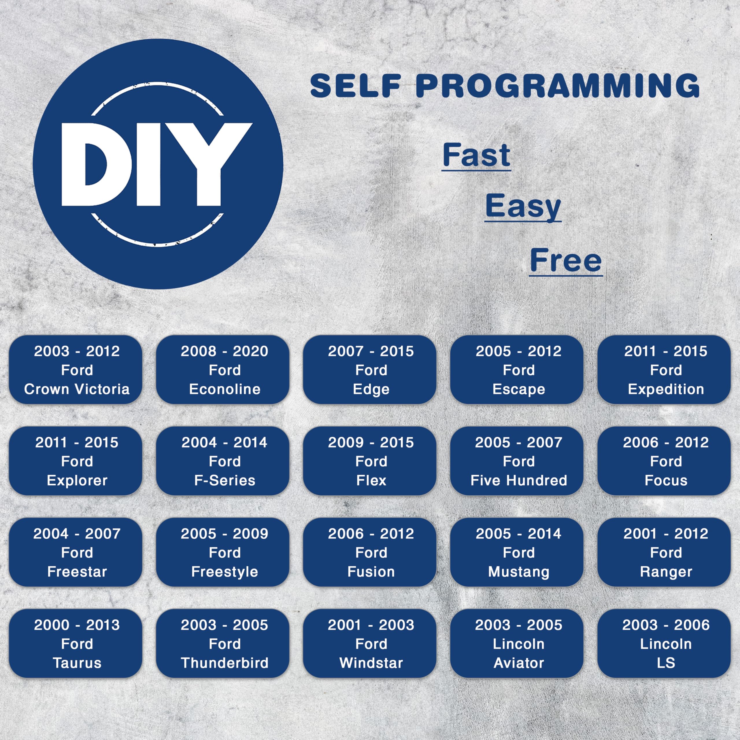 Keylessoption Key Fob Replacement For 2000 2001 2002 2003 2004 2005 2006 2007 2008 2009 2010 2011 2012 2013 2014 2015 2016 2017