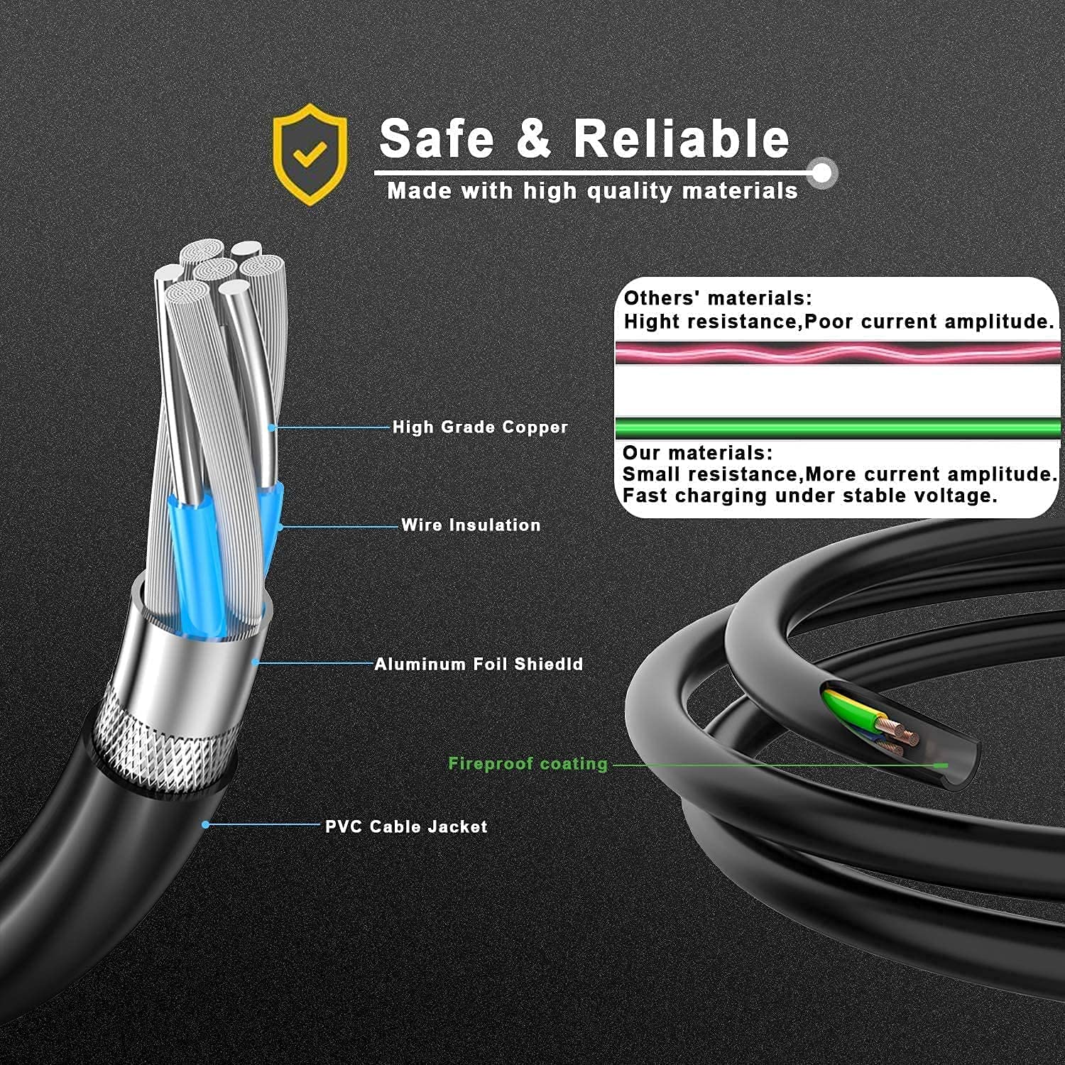 45W 19.5V 2.31A Laptop Charger Replacement For Hp Stream 11 13 14,Hp Pavilion X360, Hp Elitebook Folio, Hp Spectre X360, Hp Pavi