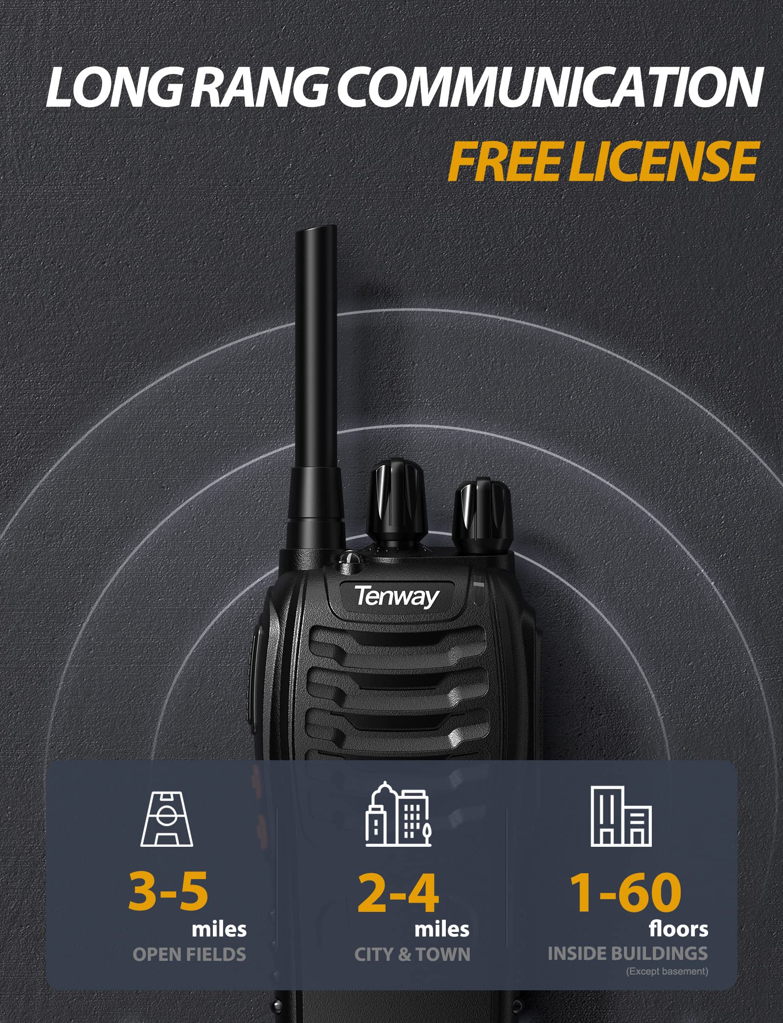 Walkie Talkies For Adults 16 Frs Channels Free Licence Long Range Rechargeable Family Two Way Radio With Security Mic Earpiece A
