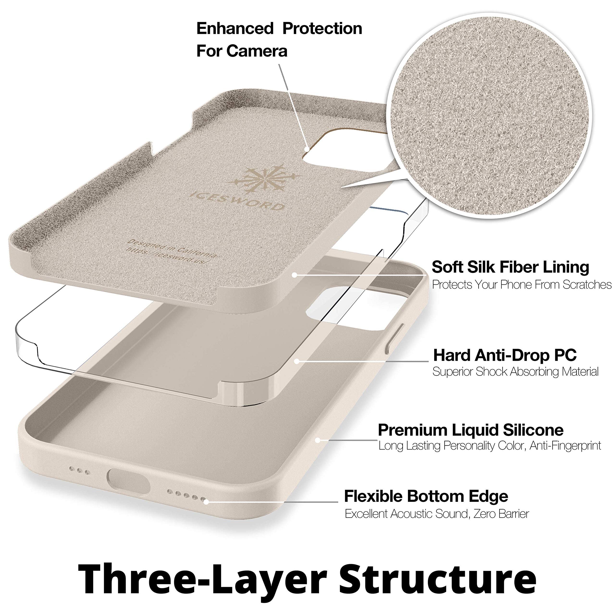 IceSword iPhone 13 Mini Slim Shockproof Silicone Phone Case with Microfiber Lining - Warm Sand Tan Beige 5.4 inch