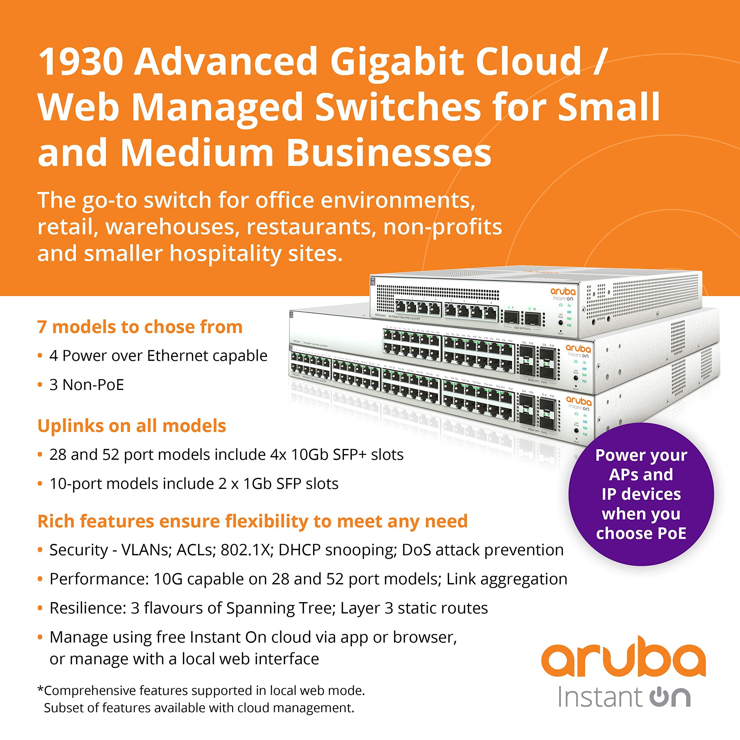 Aruba Instant On 1930 8 Port Poe Gb Ethernet 8Xge Poe (124W), 2X 1G Sfp, L2+ Smart Switch Us Cord (Jl681A#Aba)