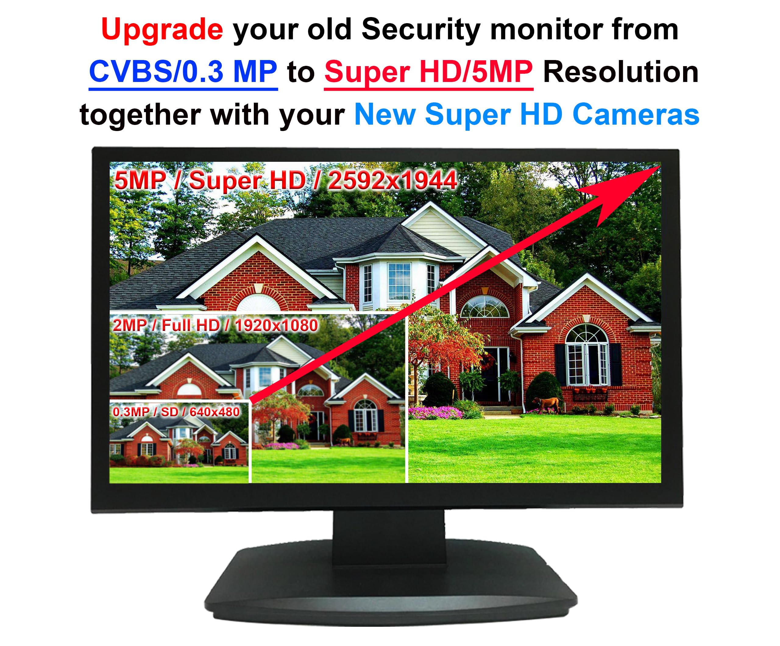 101Av Professional Led Security Monitor, 23.6 Inch Hd Tvi, Ahd, Cvi & Cvbs Analog Hd 16:9, 1X Hdmi & 2X Bnc Inputs For Cctv Dvr
