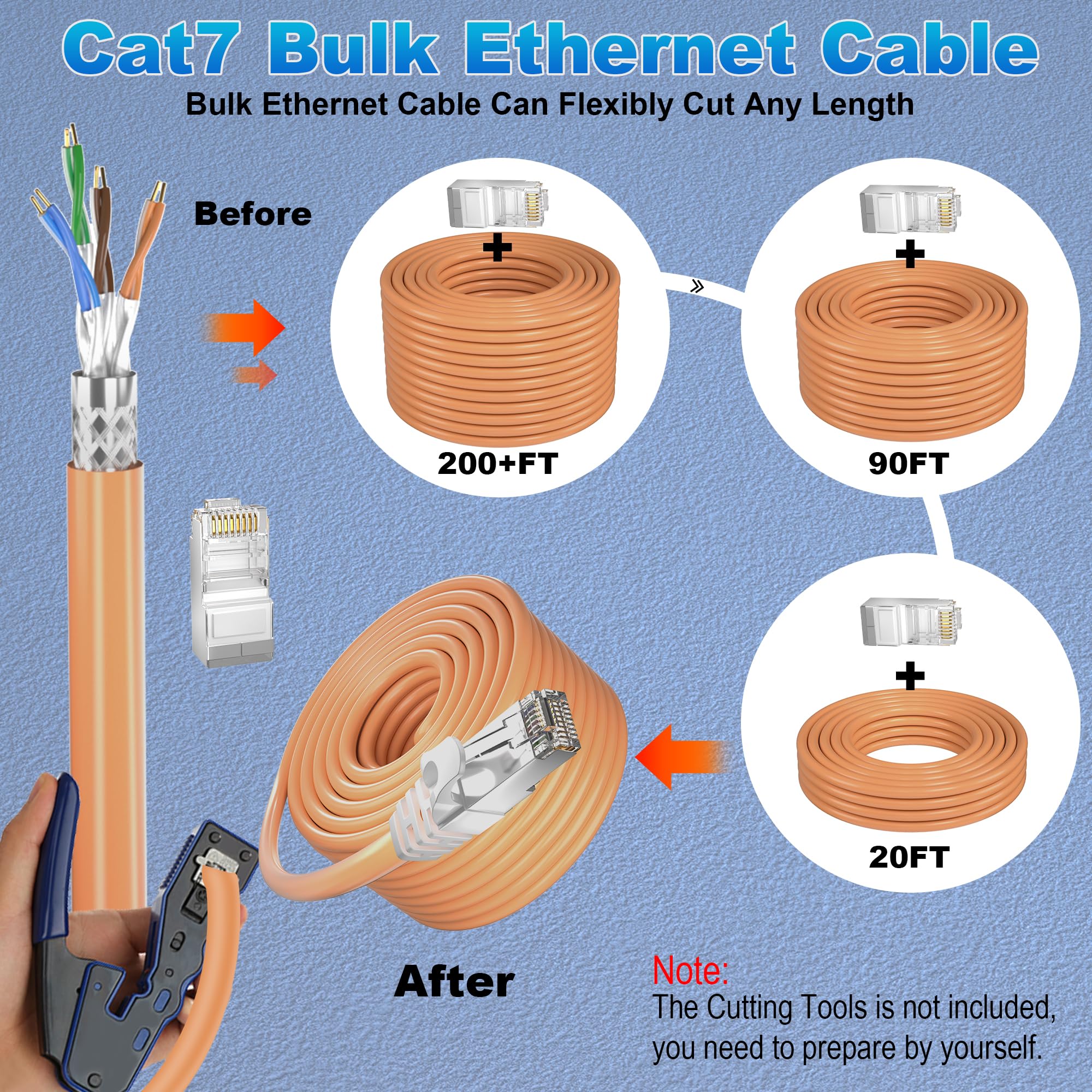 Cat 7 Outdoor Ethernet Cable 250Ft, Sftp Triple Shielded Ethernet Cable Indoor, High Speed 10Gbps 600Mhz Network Cable, Bulk Cat