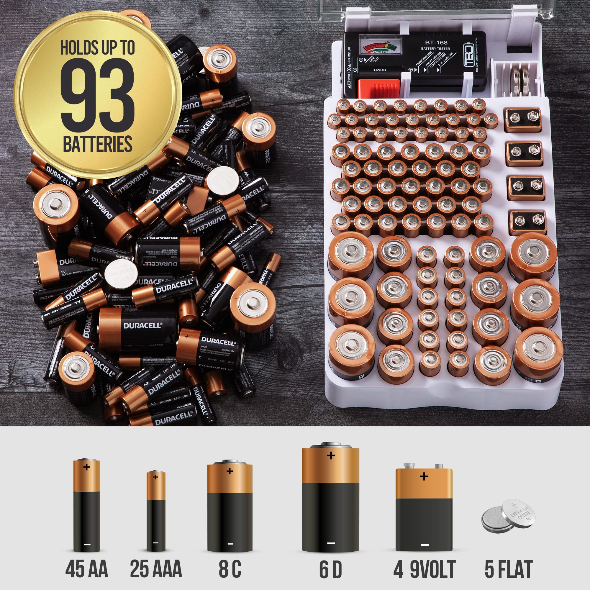 The Battery Organizer And Tester With Cover, Battery Storage Organizer And Case, Holds 93 Batteries Of Various Sizes, Includes B