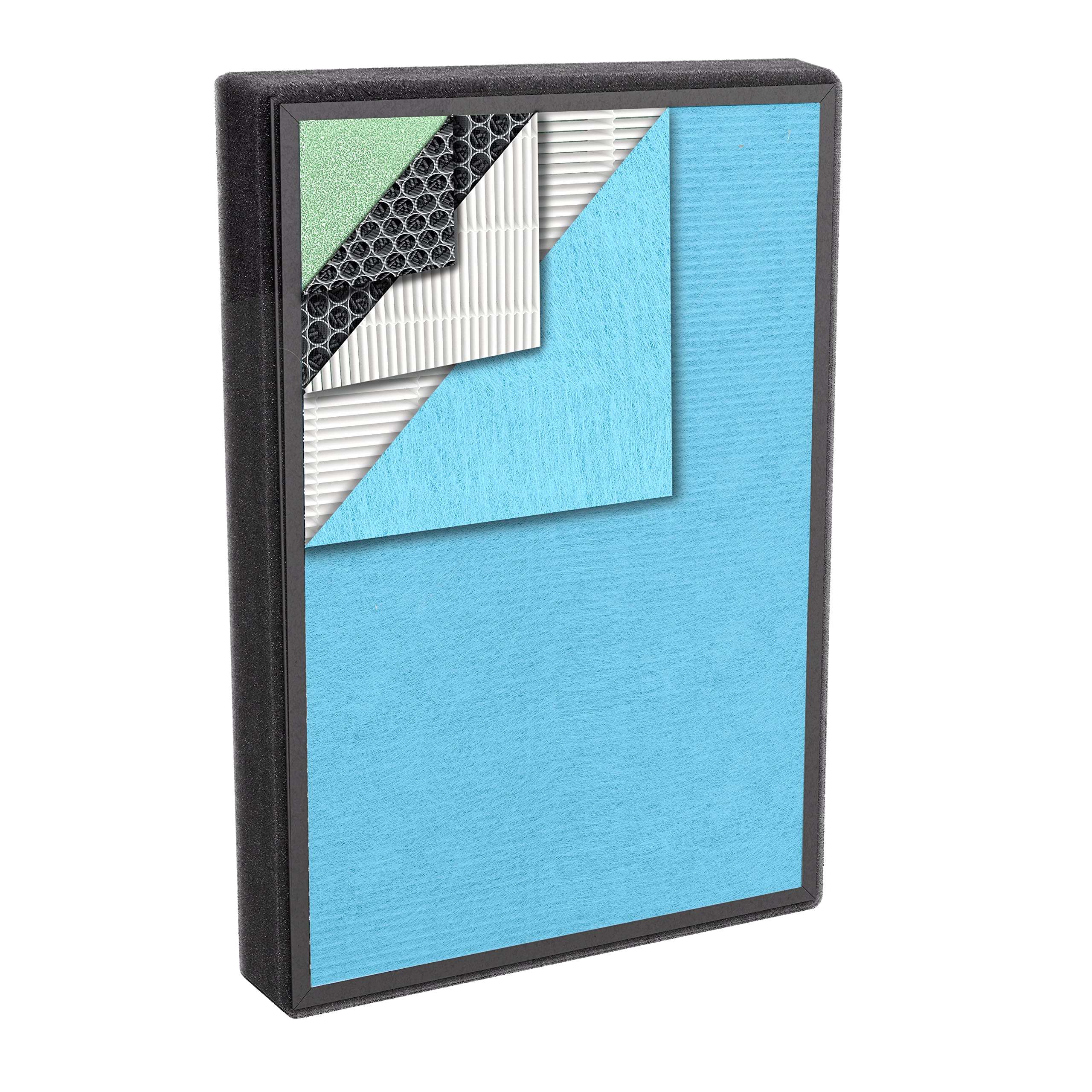 Puroxygen P500_F2 Replacement Filter, Compatible With Colzer 142C, Mooka Kj203F, Unbeaten Pets 300, Hosome Kj210F, Elechomes Kj2