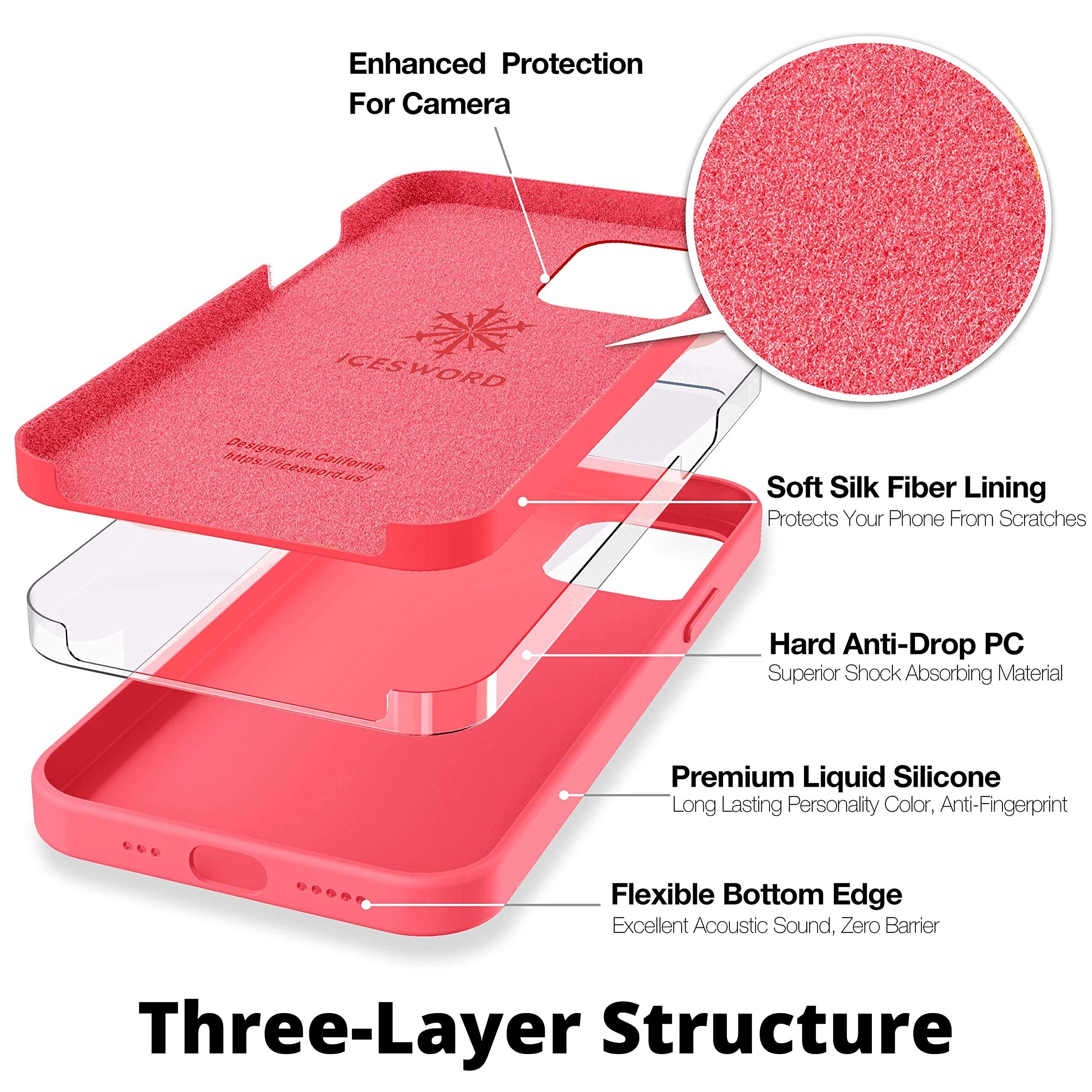 IceSword iPhone 13 Mini Case Slim Gel Shockproof Protective Silicone Berry 5.4 inch with Soft Microfiber Lining