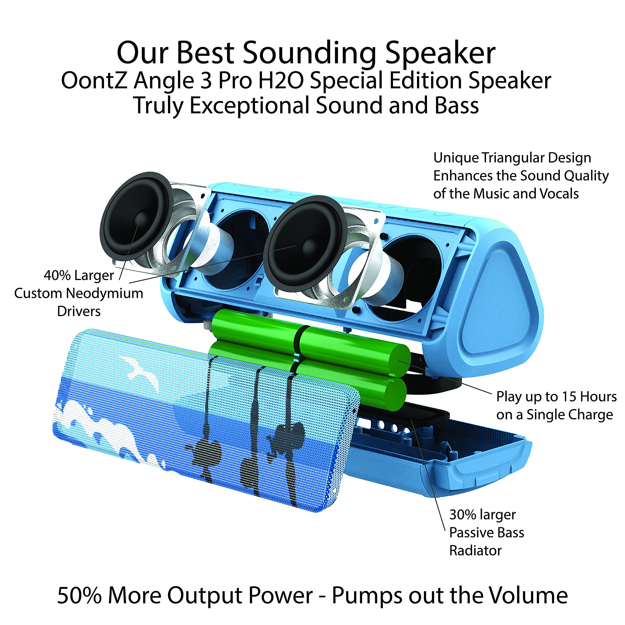 Oontz Pro Portable Bluetooth Speaker 5.0-21W High-Power Audio, Deep Bass Boost, Dual Stereo Pairing, Ipx7 Waterproof, 100Ft Rang