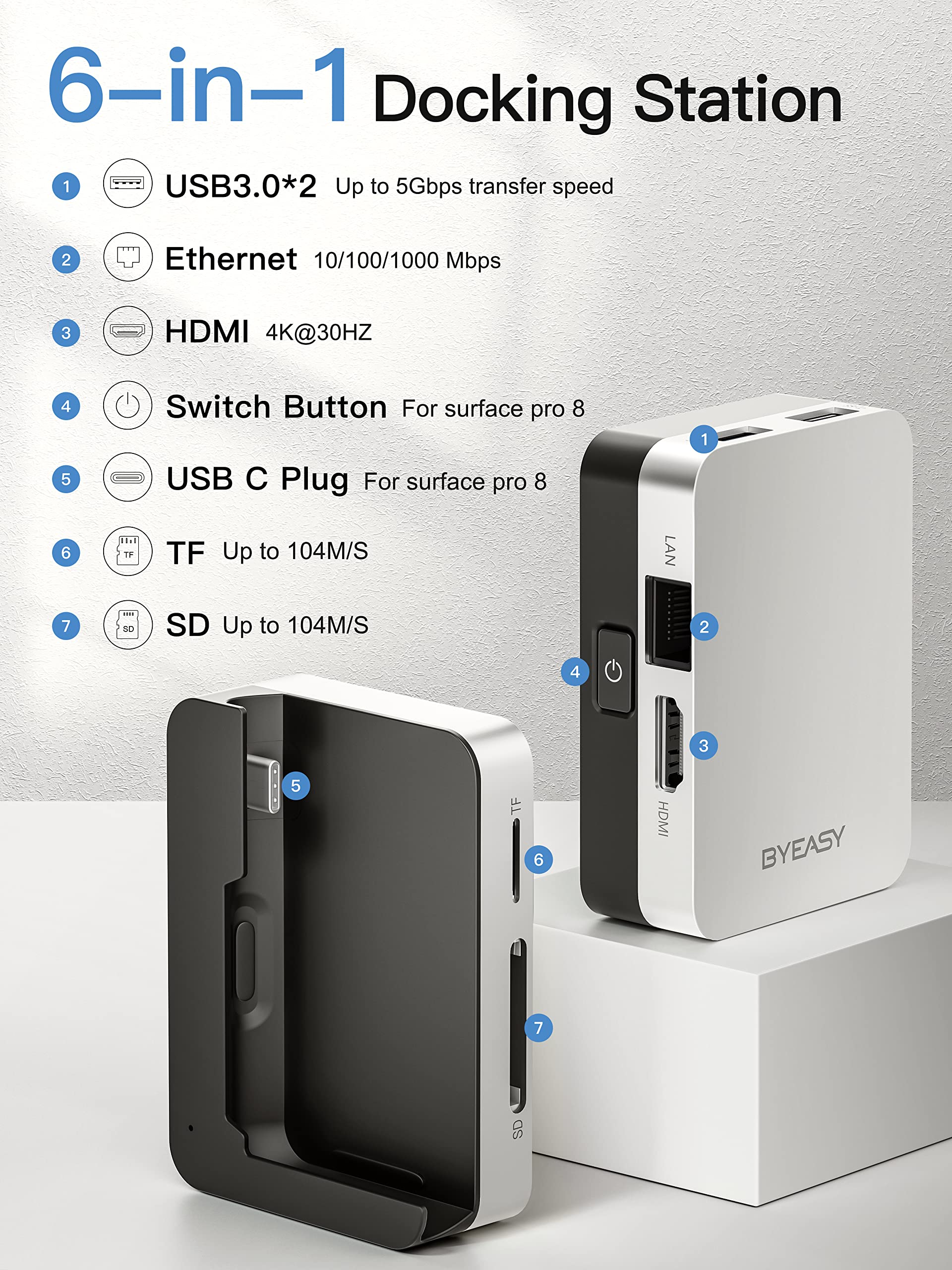 Byeasy Surface Pro 8 Docking Station, 6 In 1 Microsoft Surface Pro 8 Usb C Hub With 4K Hdmi, 1000M Ethernet Lan, Sd/Tf Card Reader, 2 Usb 3.0   Specifically Designed Expansion Hub For Surface Pro 8