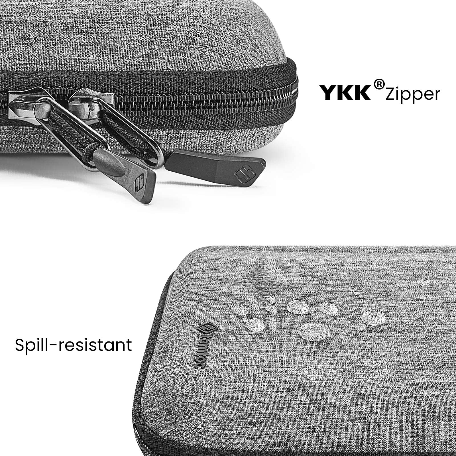 Tomtoc Portfolio Case For 11 Inch Ipad Pro M4 & Ipad Air M2 2024, Ipad Pro M2&M1, 10.9 In Ipad Air 5, 10.9 In Ipad 10, Carrying Storage Sleeve Bag With Accessories Compartment