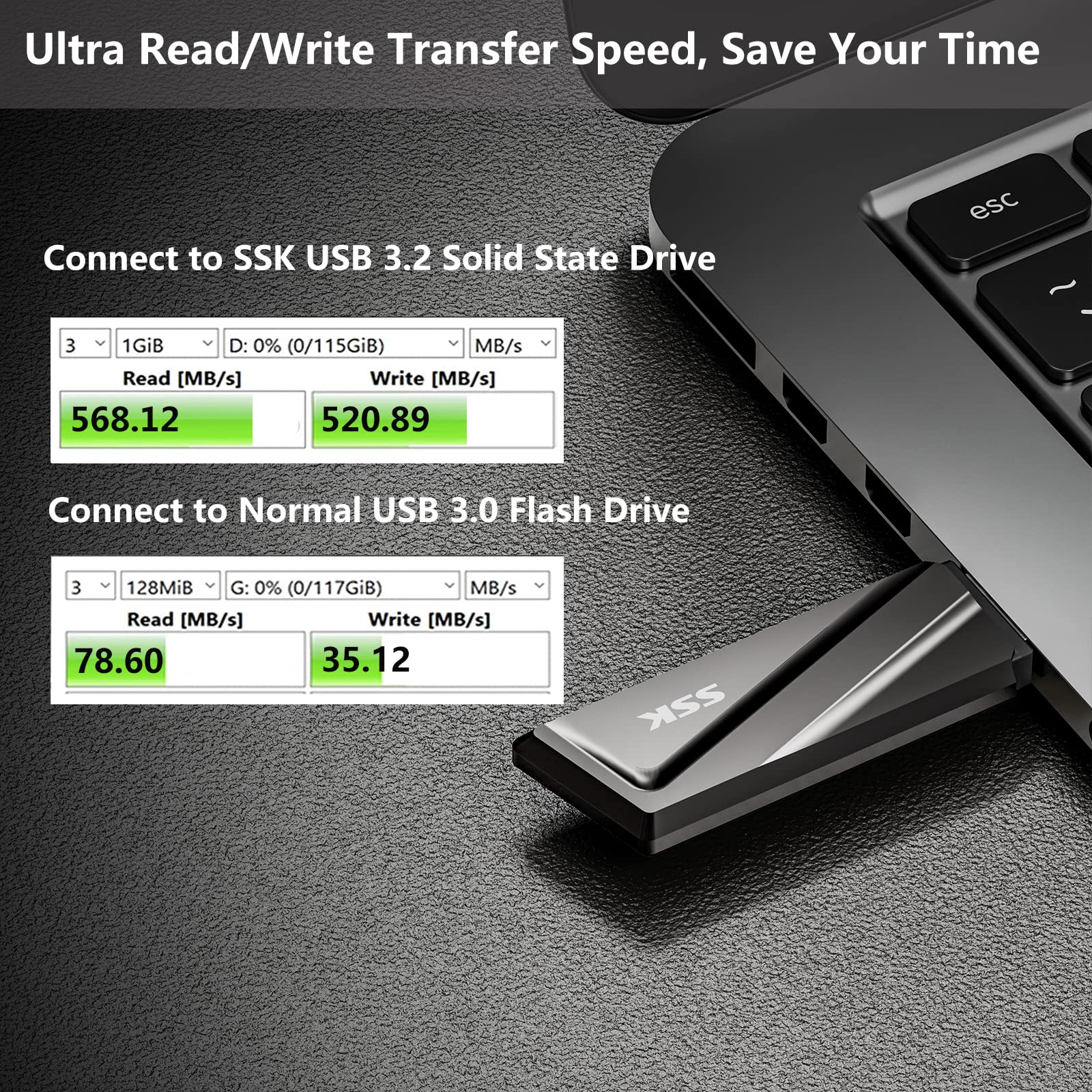 Ssk 256Gb Usb Flash Drive 550Mb/S Usb 3.2 Gen2 Usb Thumb Drive Fast Transfer Speed Externel Solid State Drive +Usb C Adapter Usb C Memory Stick For Type C Smartphone,Macbook/Pro/Air Laptop And More