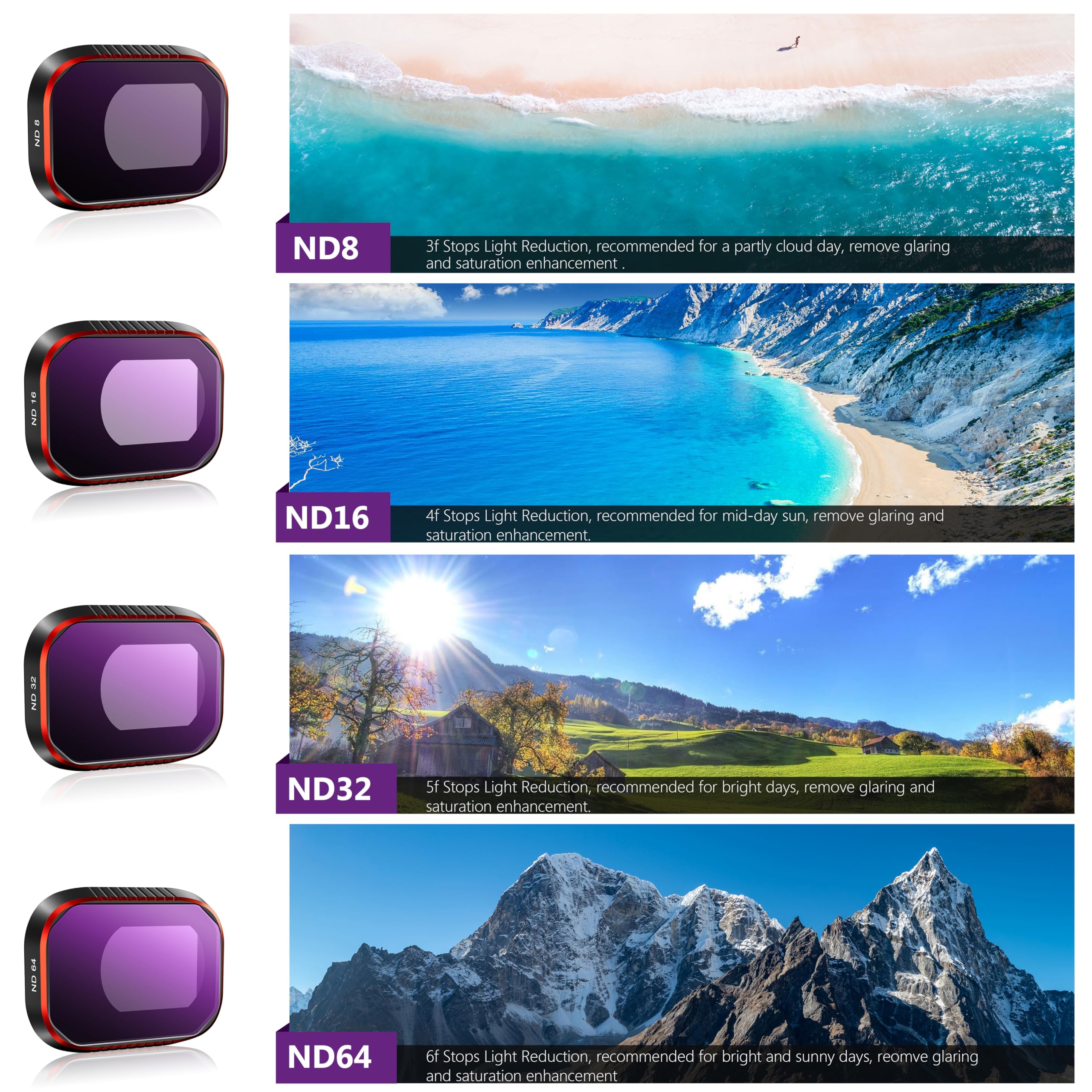 Startrc Mini 4 Pro Filters, 6 Pack Uv Cpl Nd8 Nd16 Nd32 Nd64 Filter Compatible With Dji Mini 4 Pro Drone, Polarizer And Neutral