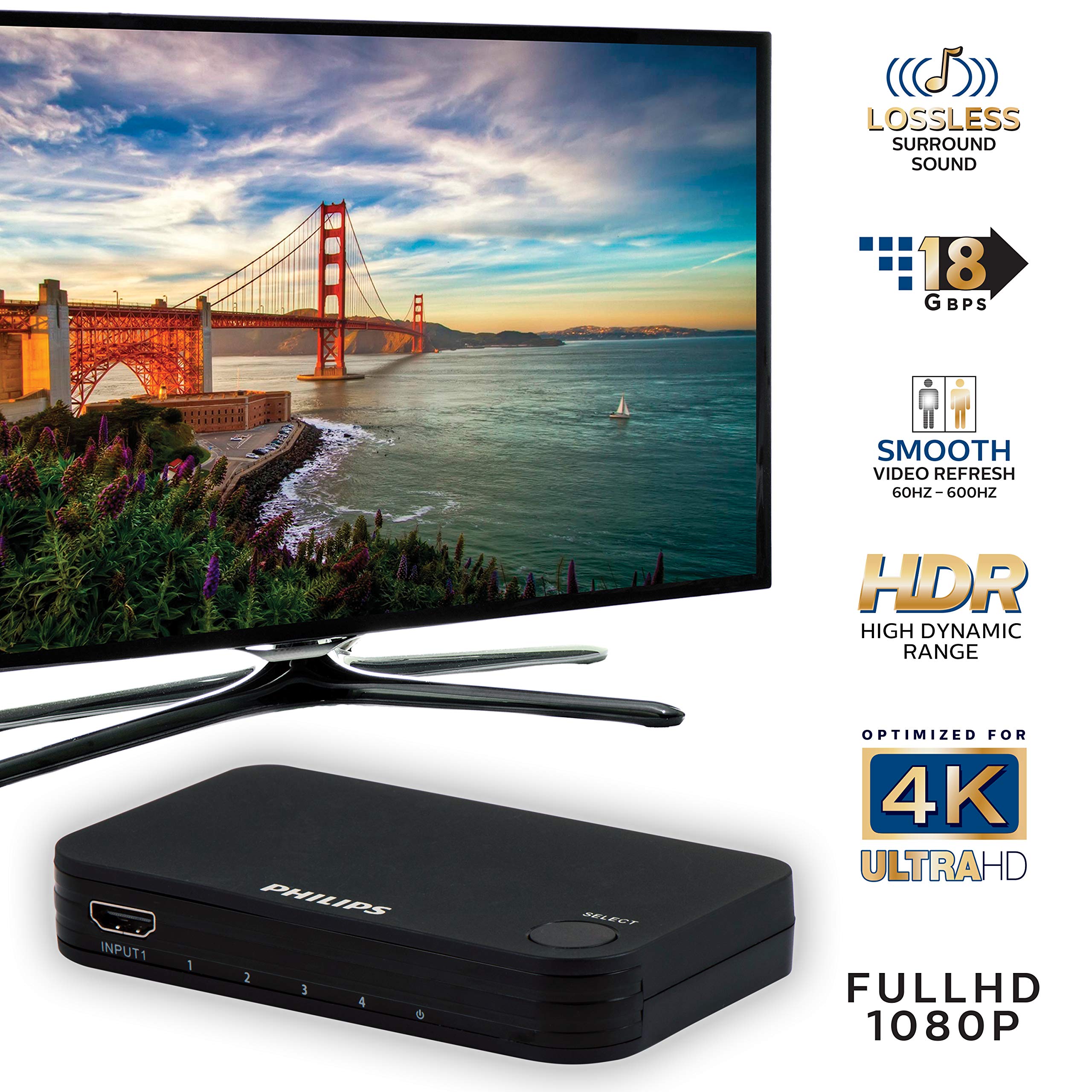 Philips 4 Device Hdmi Switch, Wireless Remote, Use With 4K Smart Tv Roku Xbox Ps3 Ps4 Fire Stick Dvd Blu Ray Fire Tv Hdtv Cable