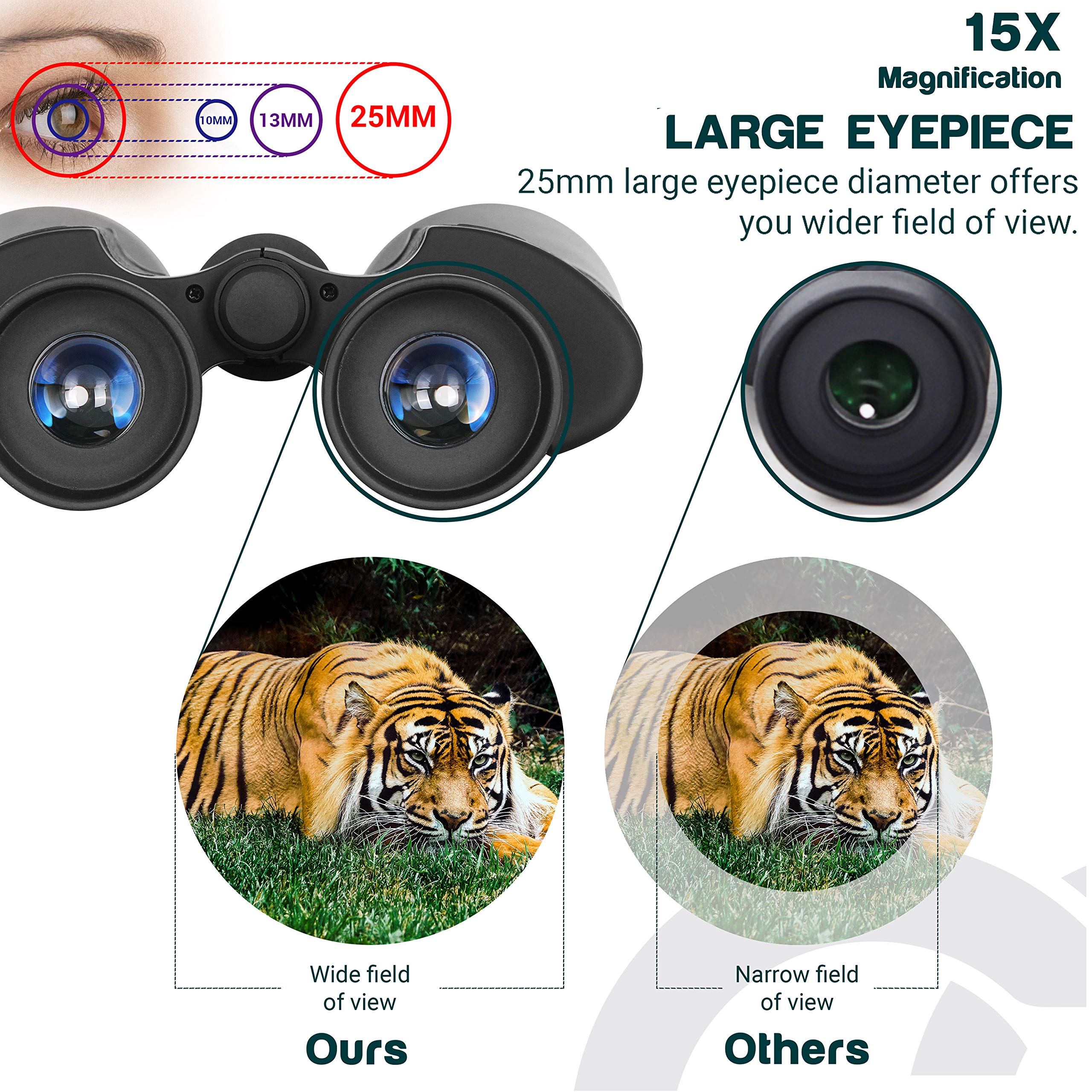 Esslnb Giant Binoculars Astronomy 15X70 With Phone Adapter Tripod Adapter And Carrying Bag Fmc Waterproof Binoculars For Adults