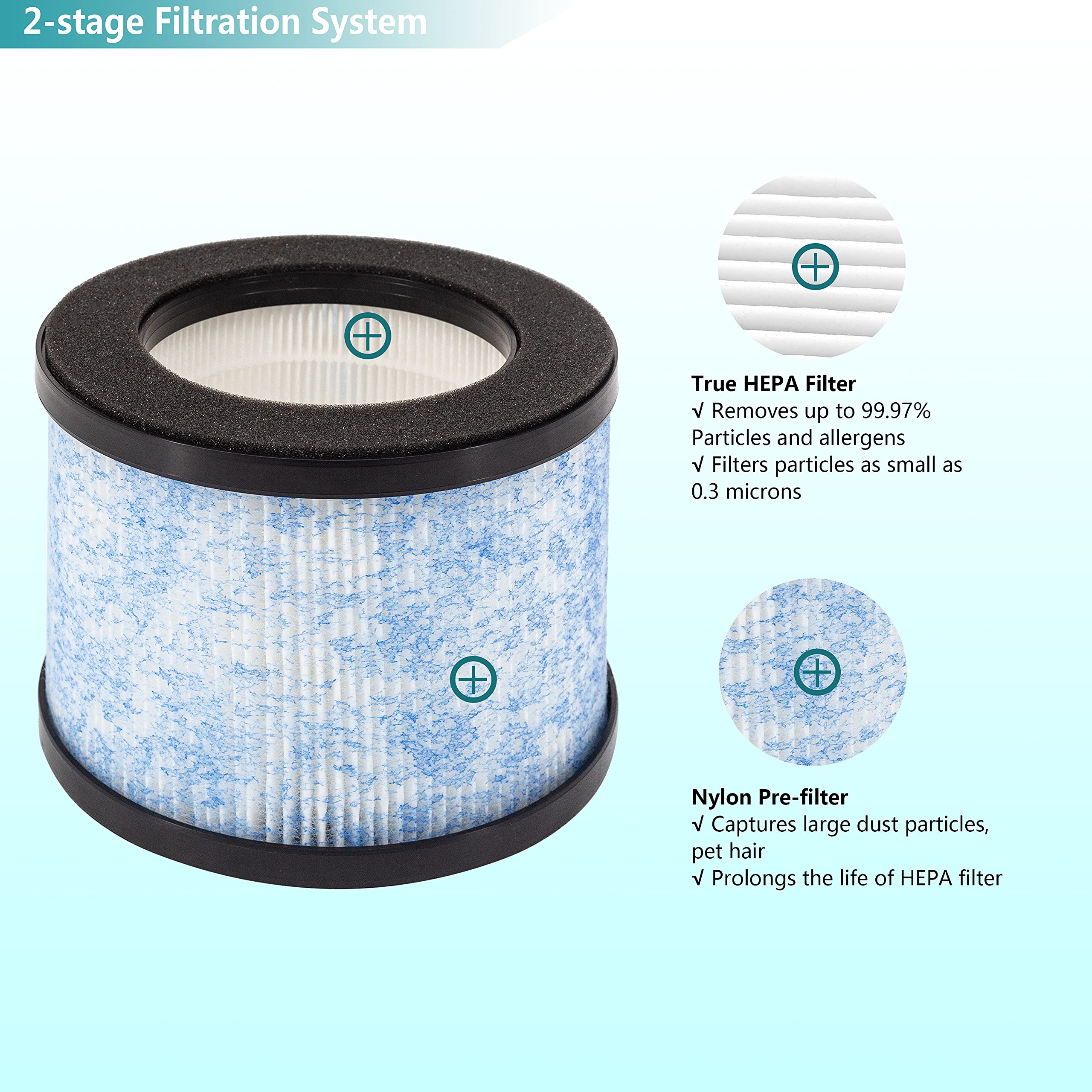 Lhari 2 Pack H13 Ma 01Cw True Hepa Filter Replacement, Compatible With Miko Ibuki Air Purifier C102