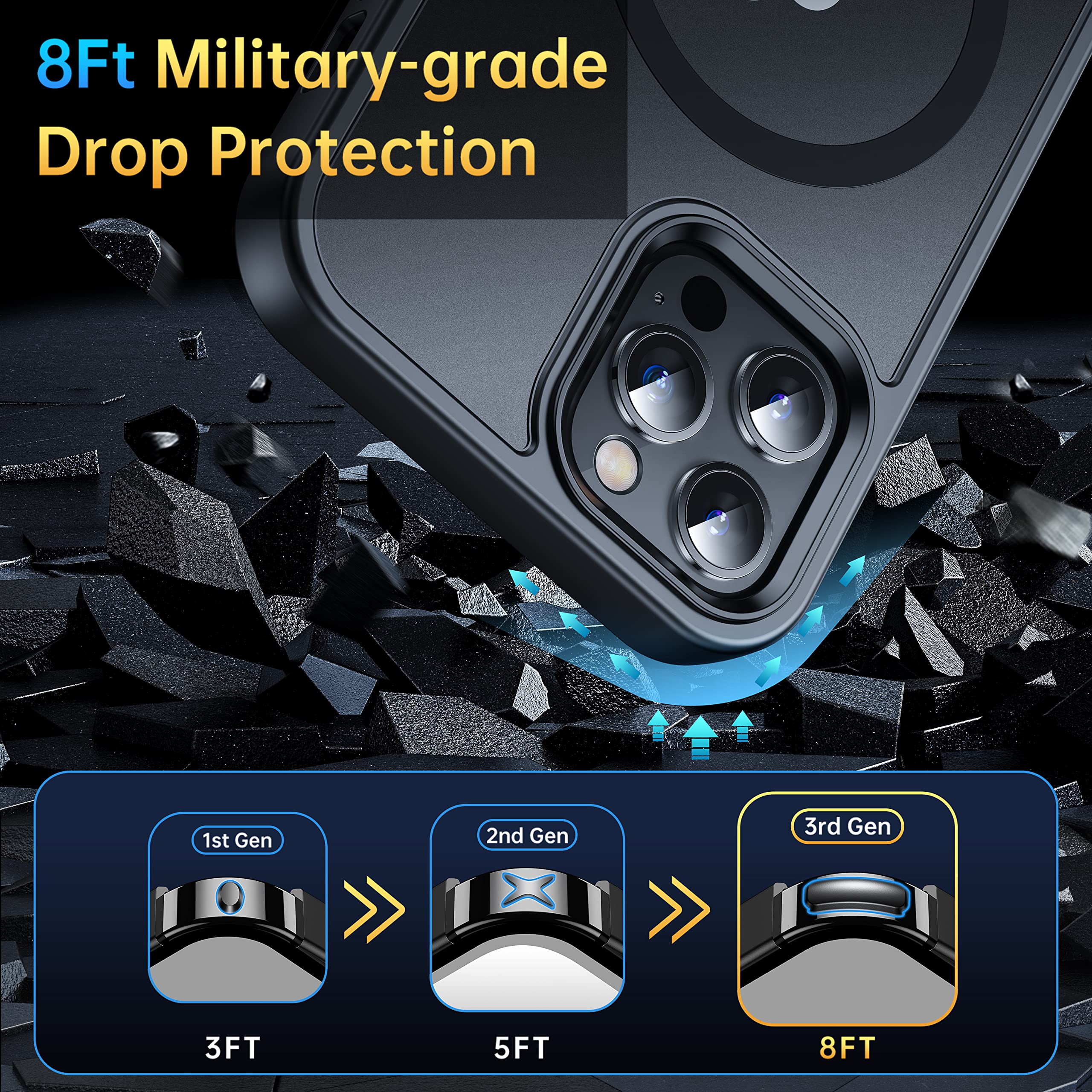 Casequue Magnetic Case For Iphone 12 Pro Max Case [Military Drop Protection] [Compatible With Magsafe]Anti Fingerprint Shockproo