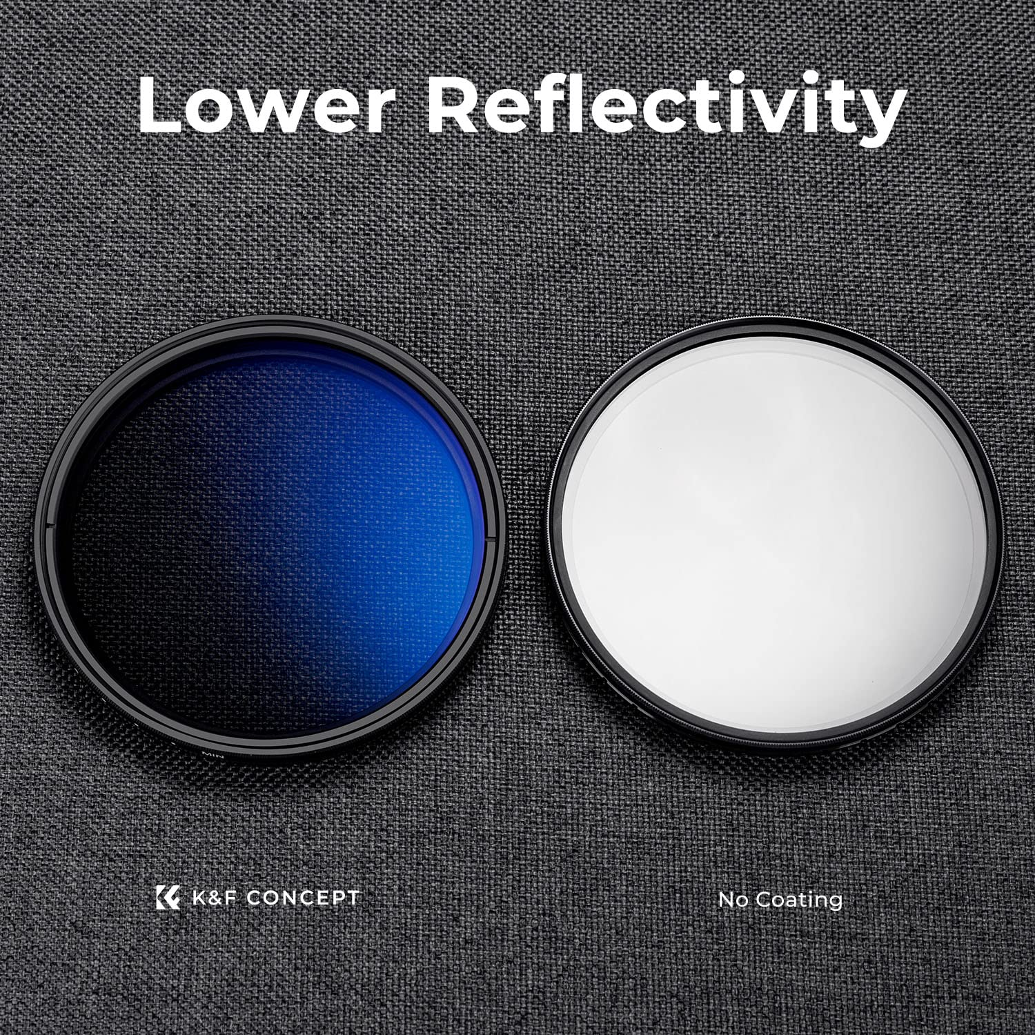 K&F Concept 72Mm Variable Nd2 400 (1 9 Stops) Nd Lens Filter + Tpu Filter Cap Adjustable Neutral Density Filter With 18 Multi Co