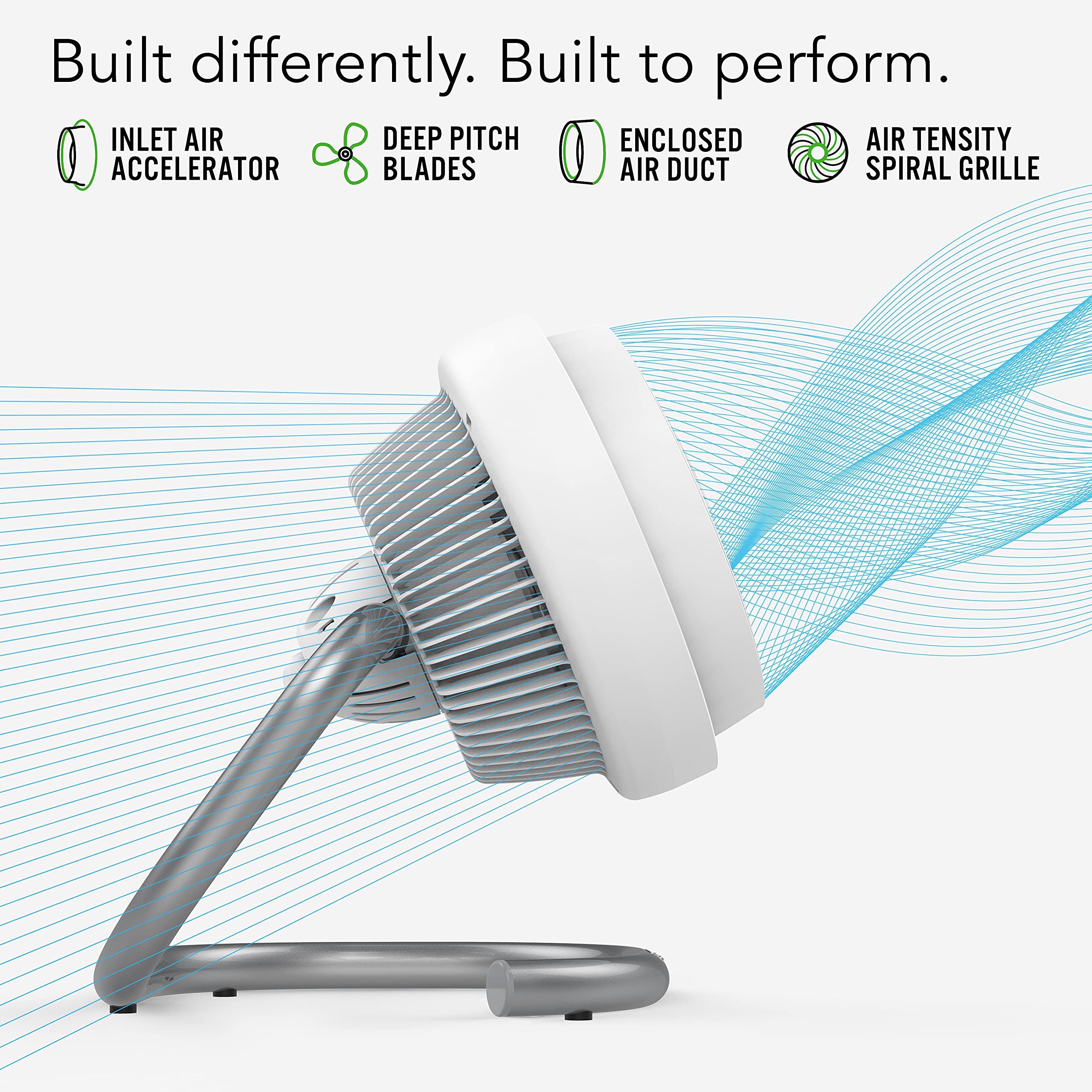 Vornado 723Dc Energy Smart Full Size Air Circulator Fan With Variable Speed Control, White, Large