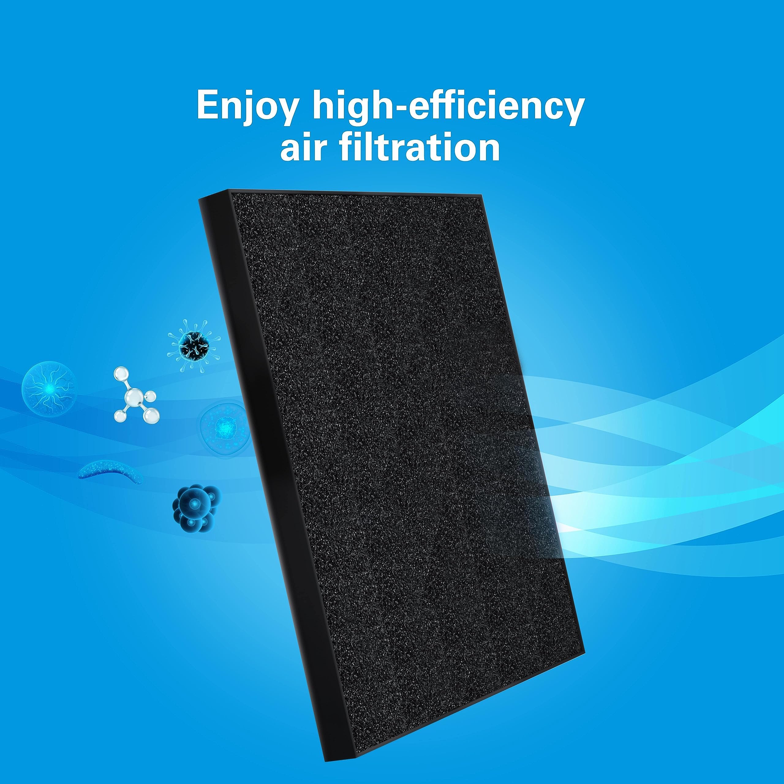 Daikin Carbon Filter, Air Purifier Filter Replacement, Air Purifiers Filters, Removes Odor Molecules, Gases And Other Air Contam