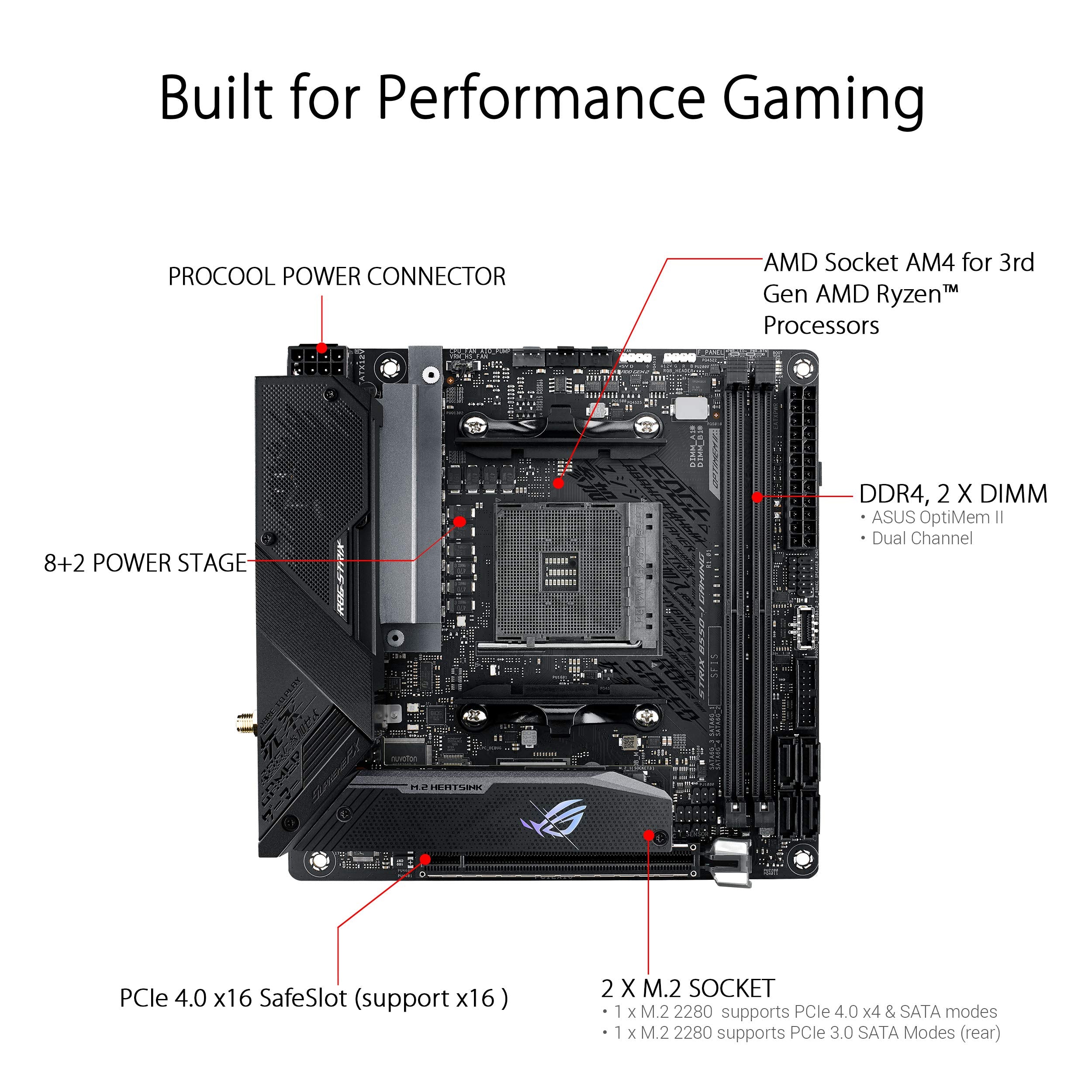 Asus Rog Strix B550 I Gaming Amd Am4 (3Rd Gen Ryzen      ) Mini Itx Sff Gaming Motherboard (Pcie 4.0, Wifi 6, 2.5Gb Lan, Ddr4 51